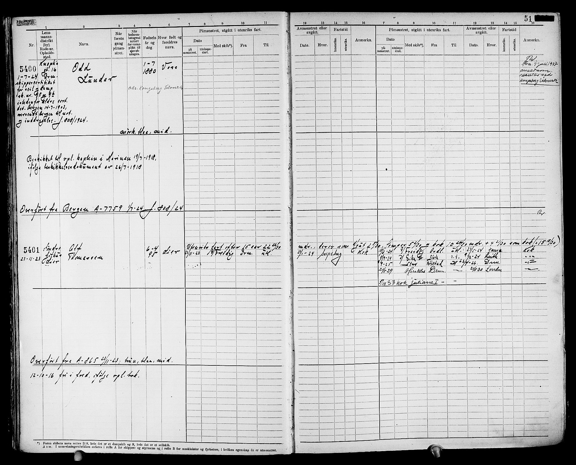 Drammen innrulleringsdistrikt, AV/SAKO-A-781/F/Fc/L0008: Hovedrulle, 1923, s. 53