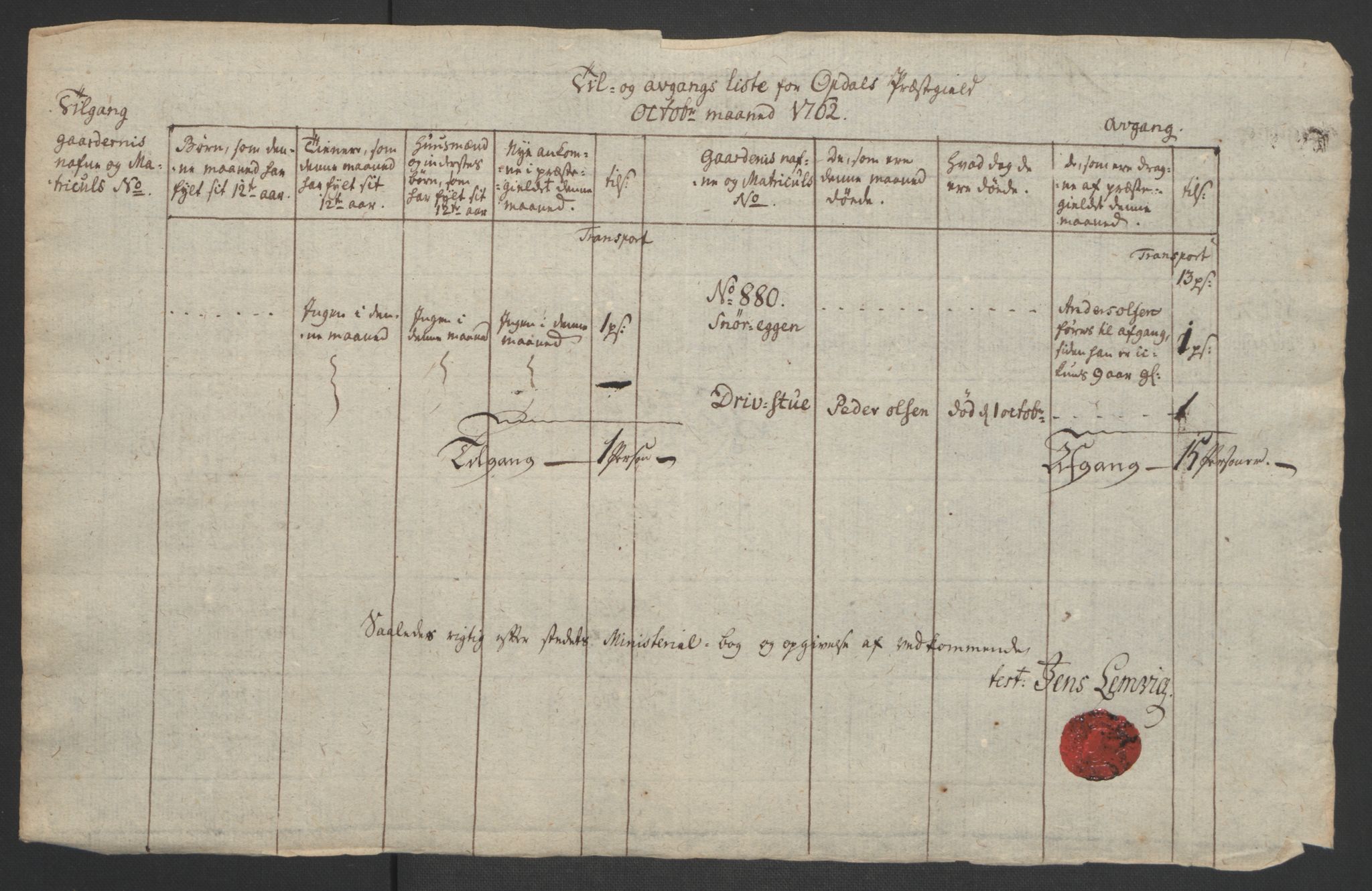 Rentekammeret inntil 1814, Realistisk ordnet avdeling, AV/RA-EA-4070/Ol/L0021: [Gg 10]: Ekstraskatten, 23.09.1762. Orkdal og Gauldal, 1762-1767, s. 139