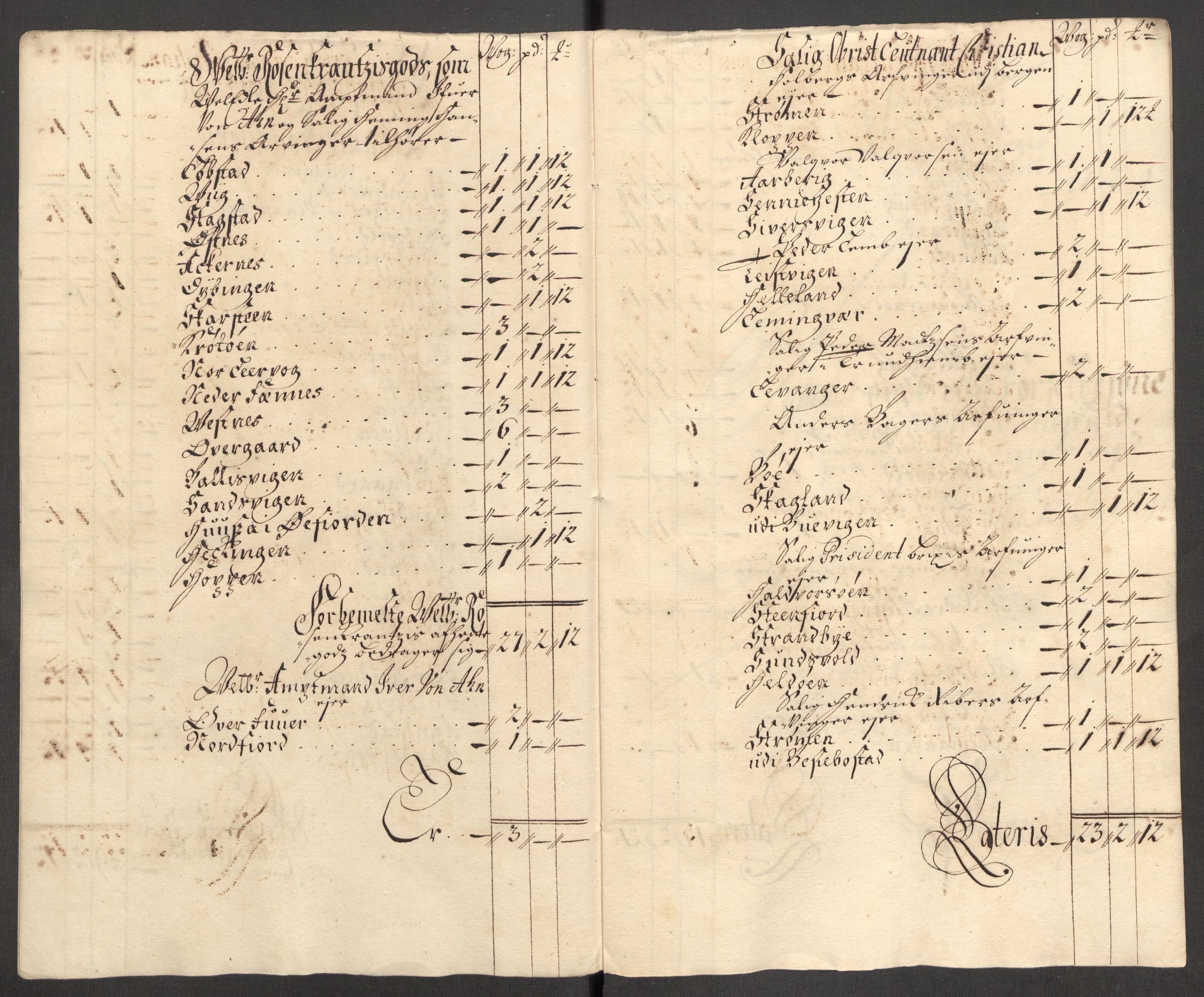 Rentekammeret inntil 1814, Reviderte regnskaper, Fogderegnskap, AV/RA-EA-4092/R68/L4755: Fogderegnskap Senja og Troms, 1700-1704, s. 35