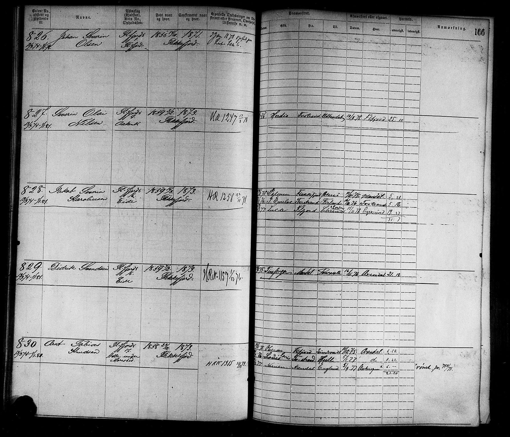 Flekkefjord mønstringskrets, AV/SAK-2031-0018/F/Fa/L0002: Annotasjonsrulle nr 1-1920 med register, N-2, 1870-1891, s. 191