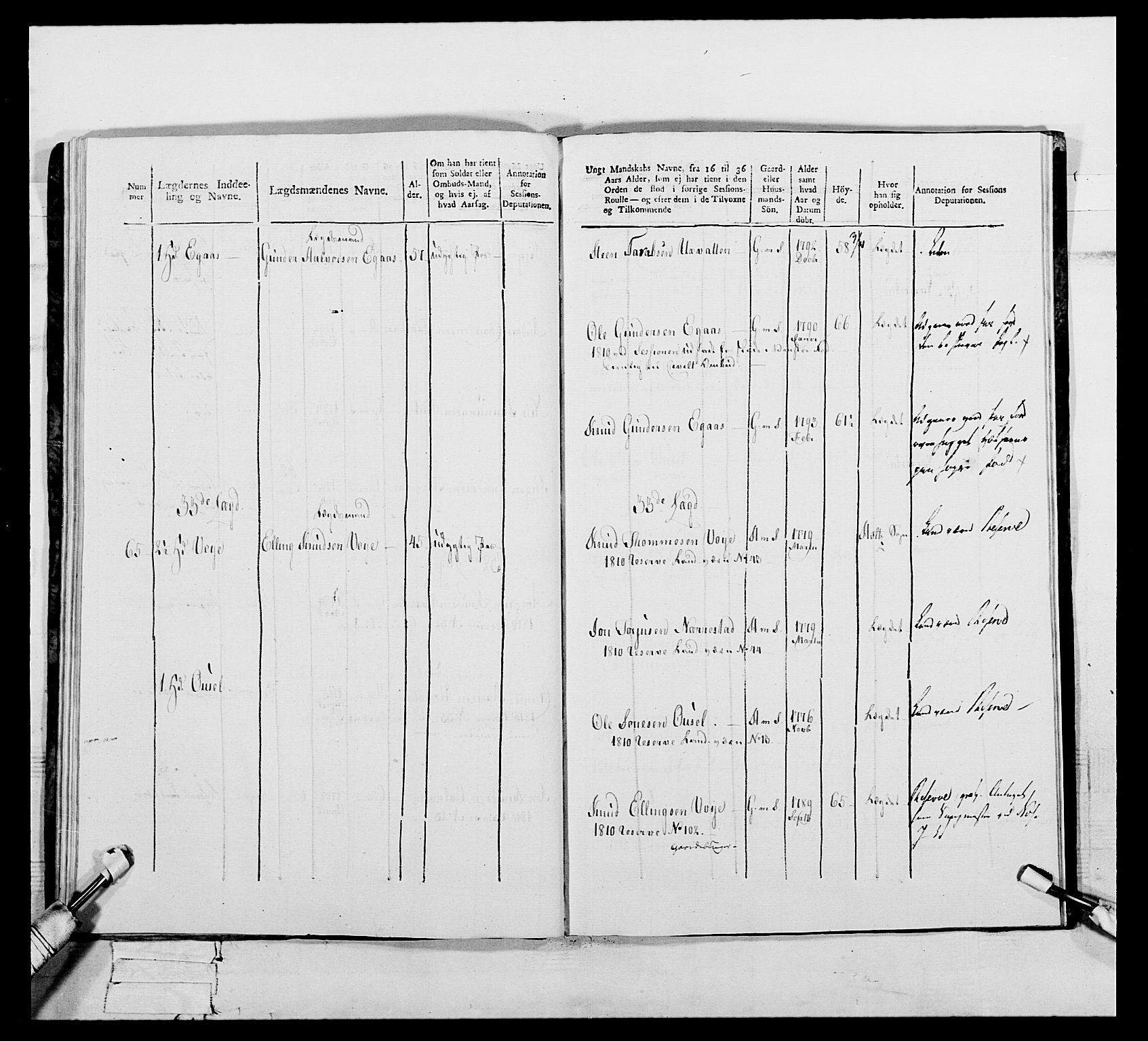 Generalitets- og kommissariatskollegiet, Det kongelige norske kommissariatskollegium, AV/RA-EA-5420/E/Eh/L0112: Vesterlenske nasjonale infanteriregiment, 1812, s. 153