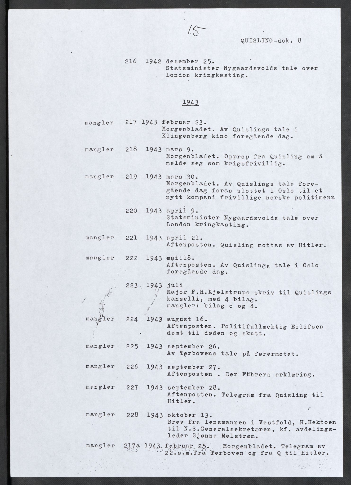 Landssvikarkivet, Oslo politikammer, AV/RA-S-3138-01/D/Da/L0003: Dnr. 29, 1945, s. 18