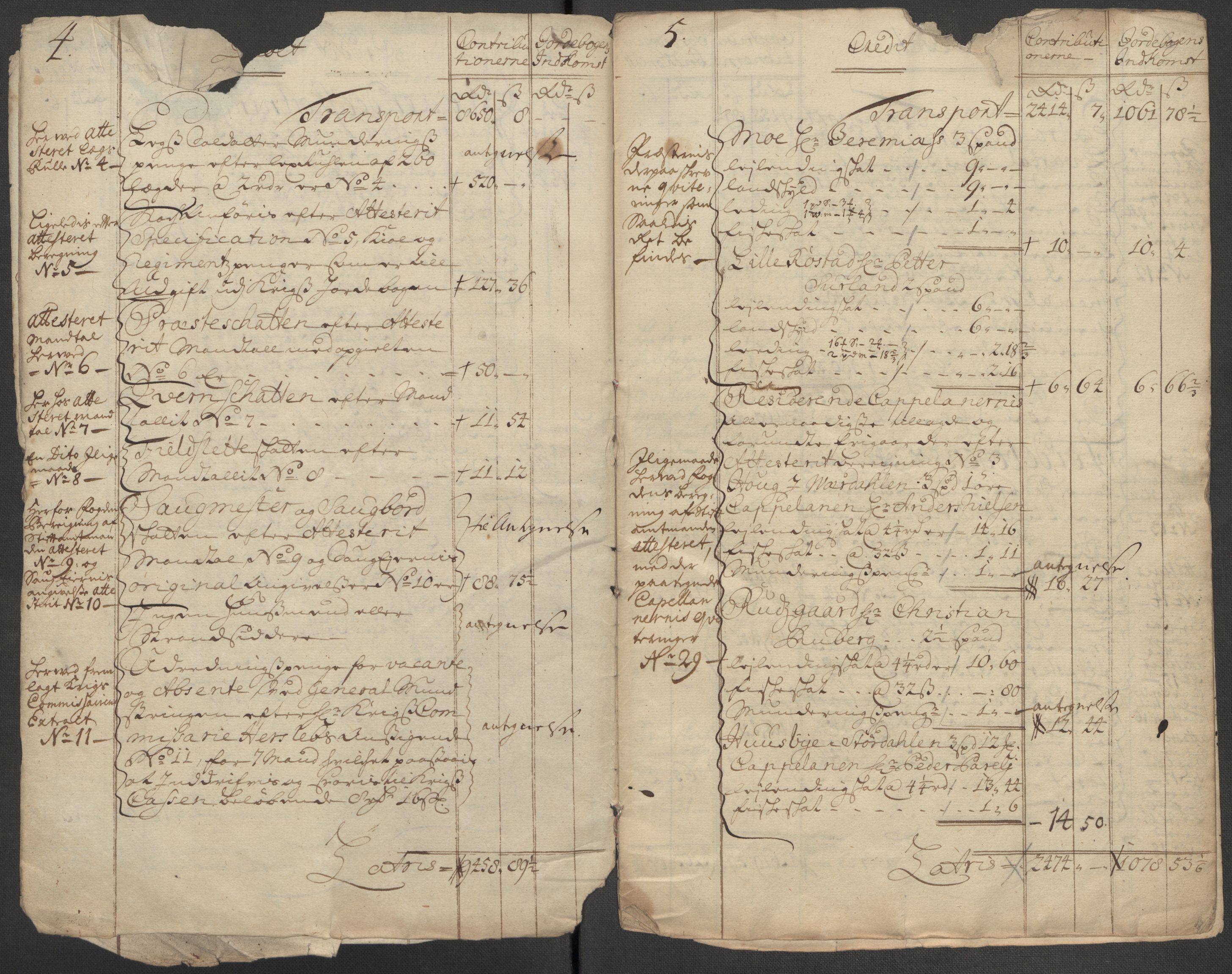 Rentekammeret inntil 1814, Reviderte regnskaper, Fogderegnskap, RA/EA-4092/R62/L4202: Fogderegnskap Stjørdal og Verdal, 1712, s. 7