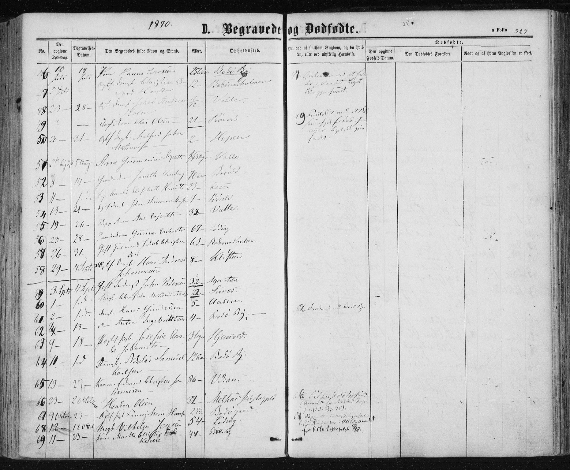 Ministerialprotokoller, klokkerbøker og fødselsregistre - Nordland, AV/SAT-A-1459/801/L0008: Ministerialbok nr. 801A08, 1864-1875, s. 327