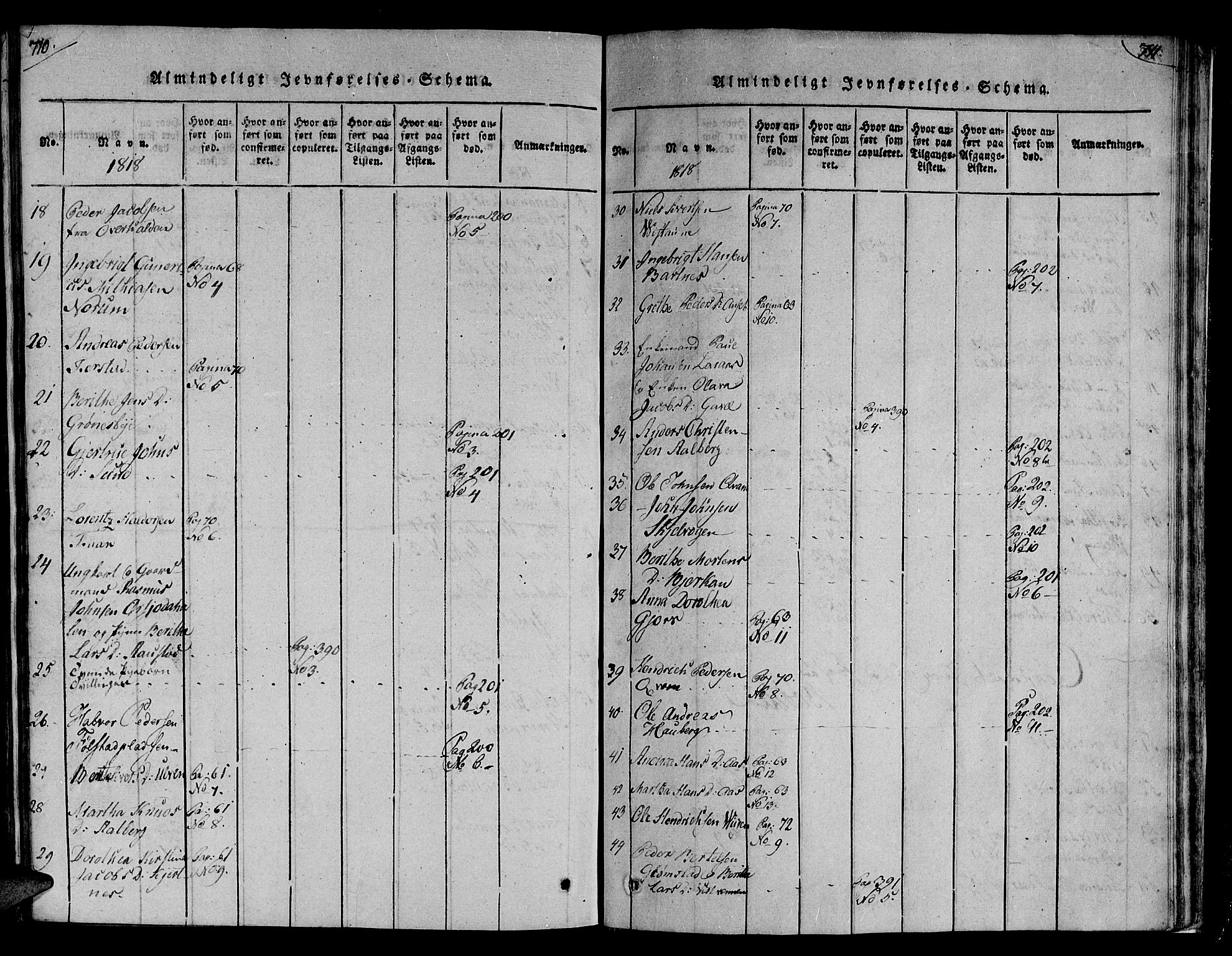 Ministerialprotokoller, klokkerbøker og fødselsregistre - Nord-Trøndelag, SAT/A-1458/730/L0275: Ministerialbok nr. 730A04, 1816-1822, s. 710-711