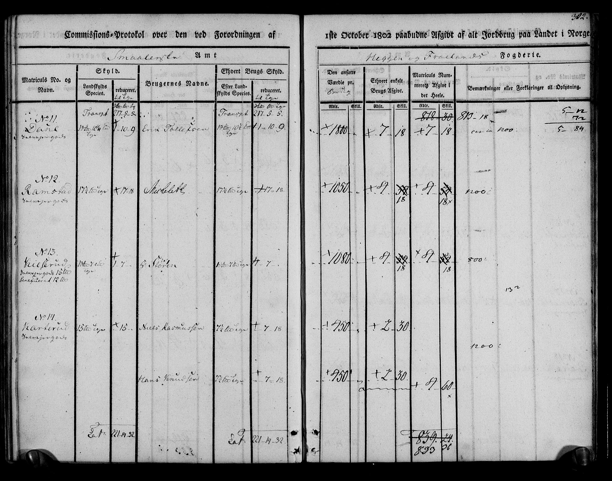 Rentekammeret inntil 1814, Realistisk ordnet avdeling, AV/RA-EA-4070/N/Ne/Nea/L0002: Rakkestad, Heggen og Frøland fogderi. Kommisjonsprotokoll, 1803, s. 306