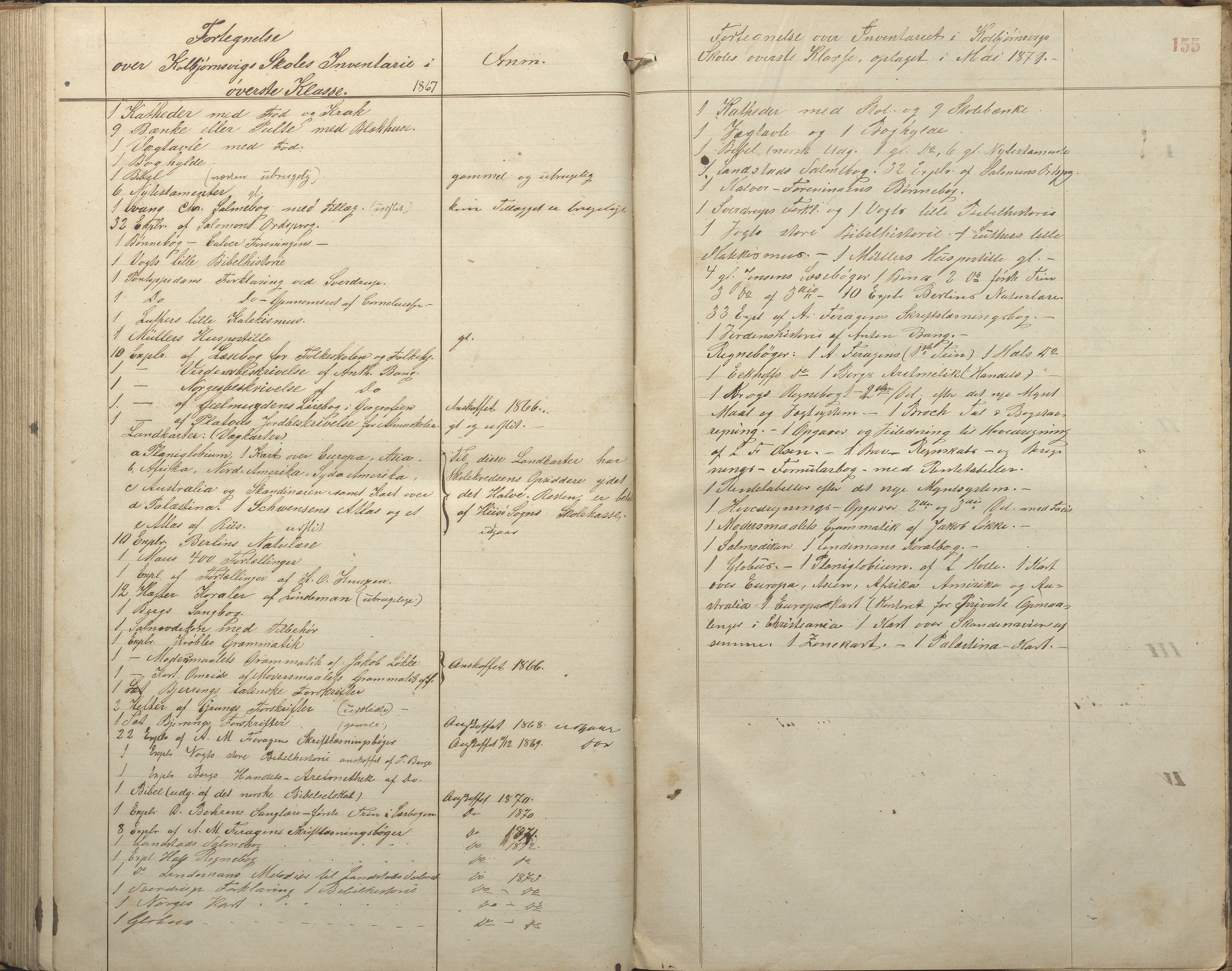 Hisøy kommune frem til 1991, AAKS/KA0922-PK/32/L0005: Skoleprotokoll, 1863-1881, s. 155