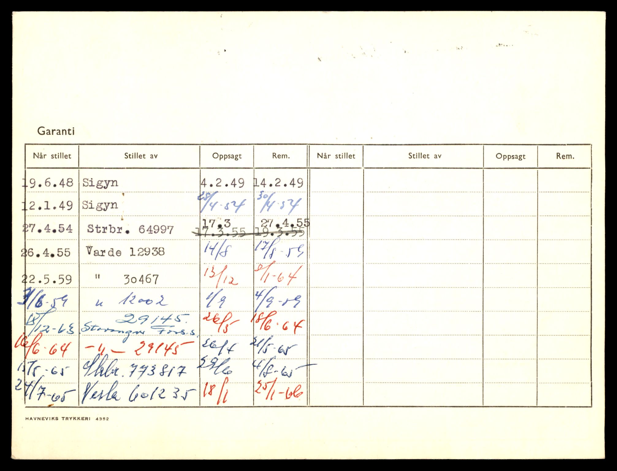 Møre og Romsdal vegkontor - Ålesund trafikkstasjon, AV/SAT-A-4099/F/Fe/L0022: Registreringskort for kjøretøy T 10584 - T 10694, 1927-1998, s. 1632