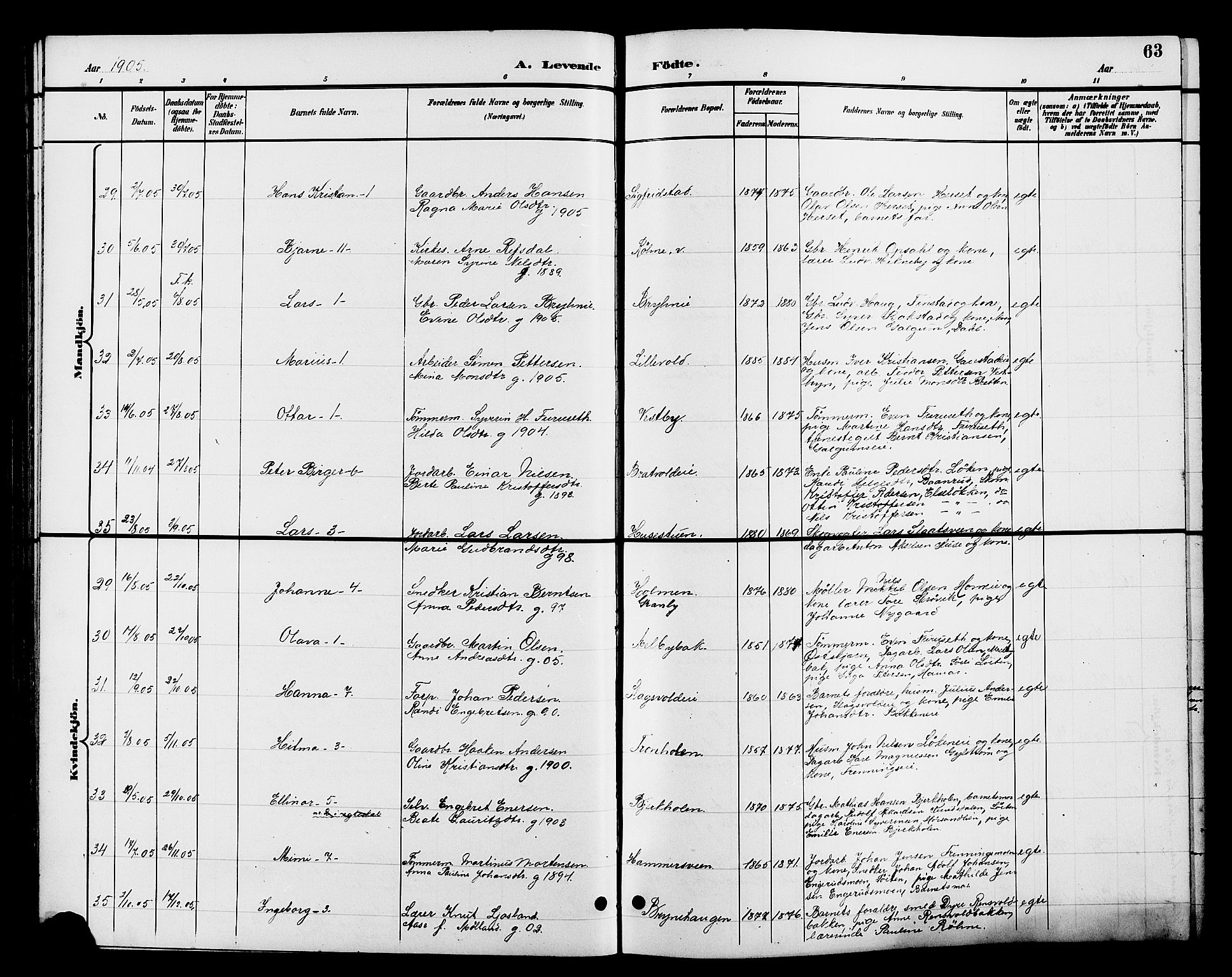 Romedal prestekontor, AV/SAH-PREST-004/L/L0012: Klokkerbok nr. 12, 1896-1914, s. 63