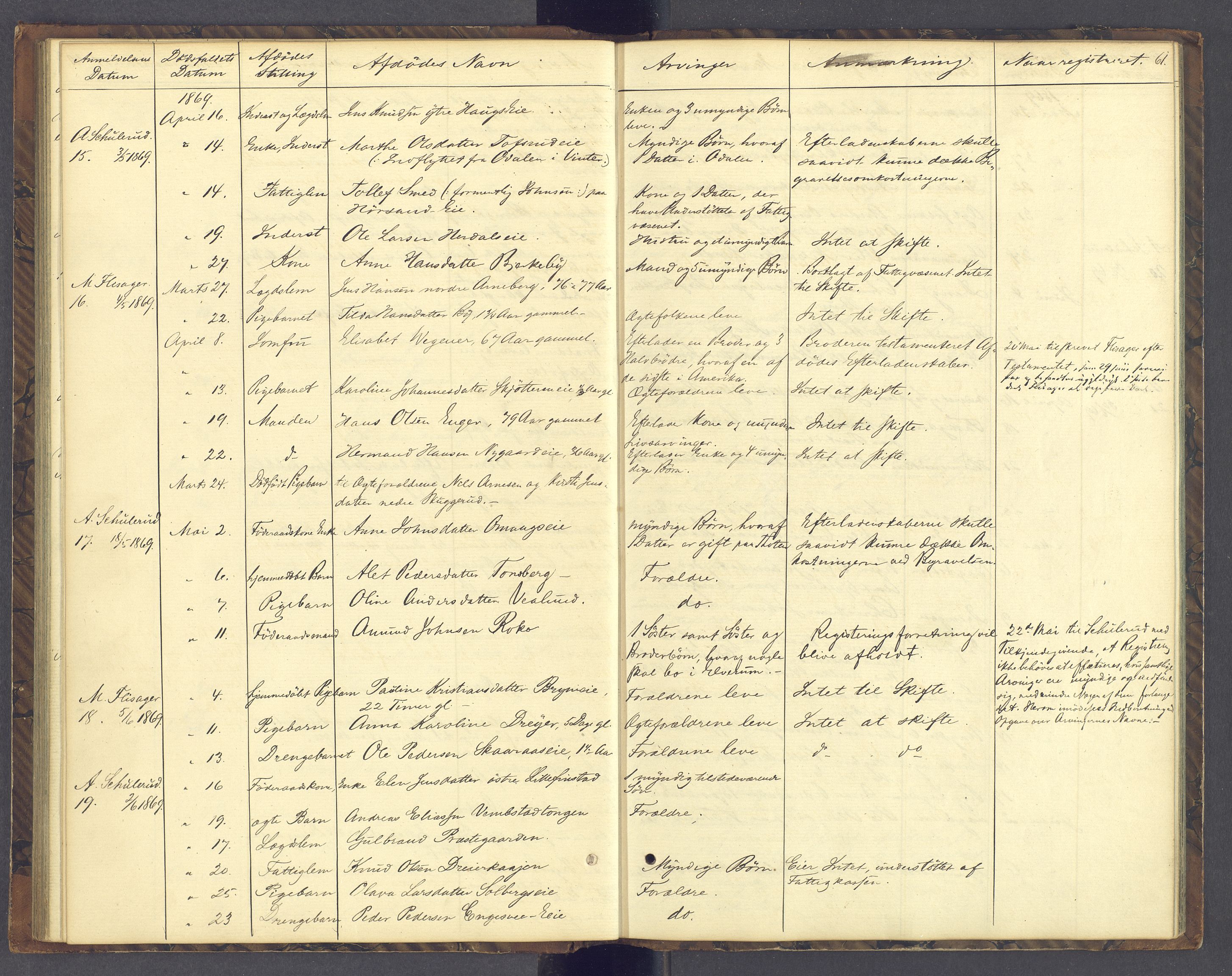 Sør-Hedmark sorenskriveri, AV/SAH-TING-014/J/Jd/Jda/L0004: Dødsfallsprotokoll, 1862-1878, s. 61