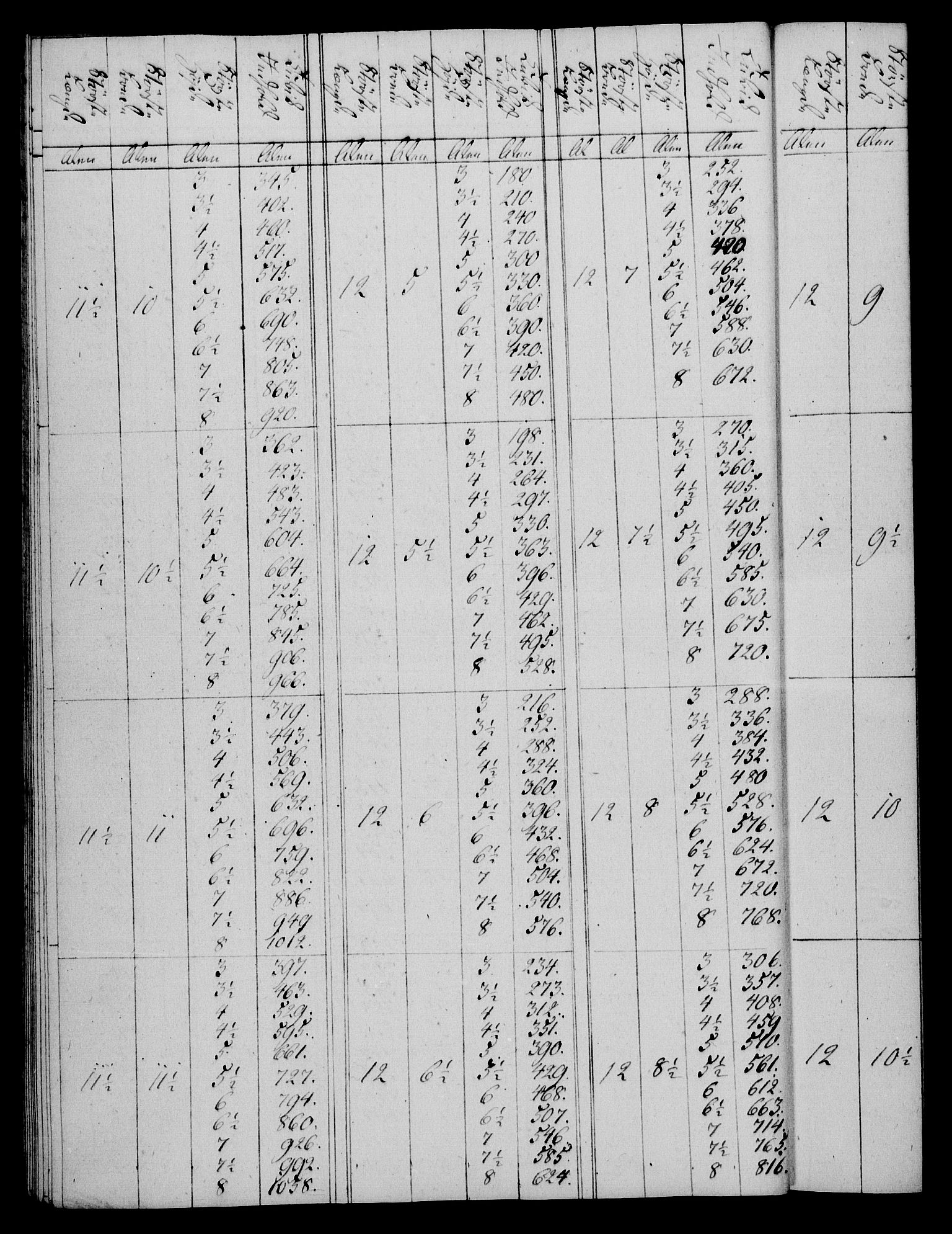 Rentekammeret, Kammerkanselliet, AV/RA-EA-3111/G/Gg/Gga/L0020: Norsk ekspedisjonsprotokoll med register (merket RK 53.20), 1811-1814, s. 210