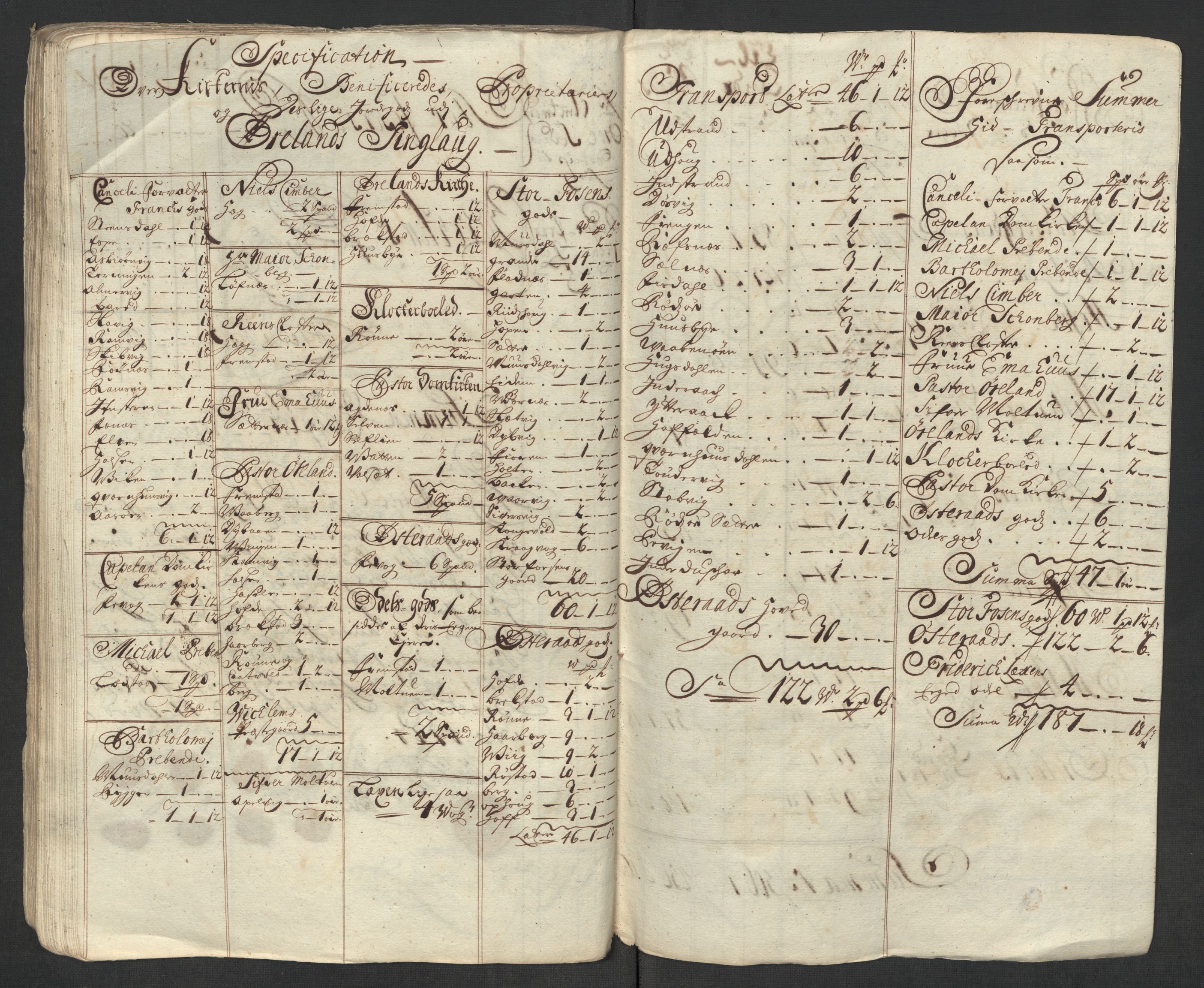 Rentekammeret inntil 1814, Reviderte regnskaper, Fogderegnskap, AV/RA-EA-4092/R57/L3865: Fogderegnskap Fosen, 1717, s. 66