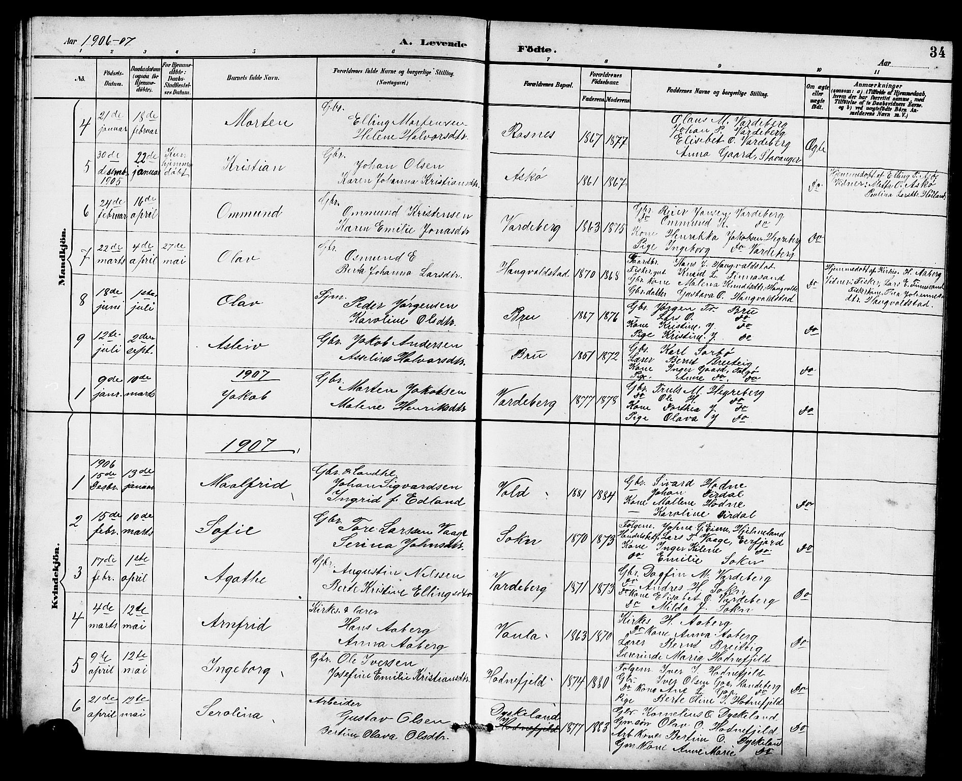 Rennesøy sokneprestkontor, AV/SAST-A -101827/H/Ha/Hab/L0011: Klokkerbok nr. B 10, 1891-1908, s. 34