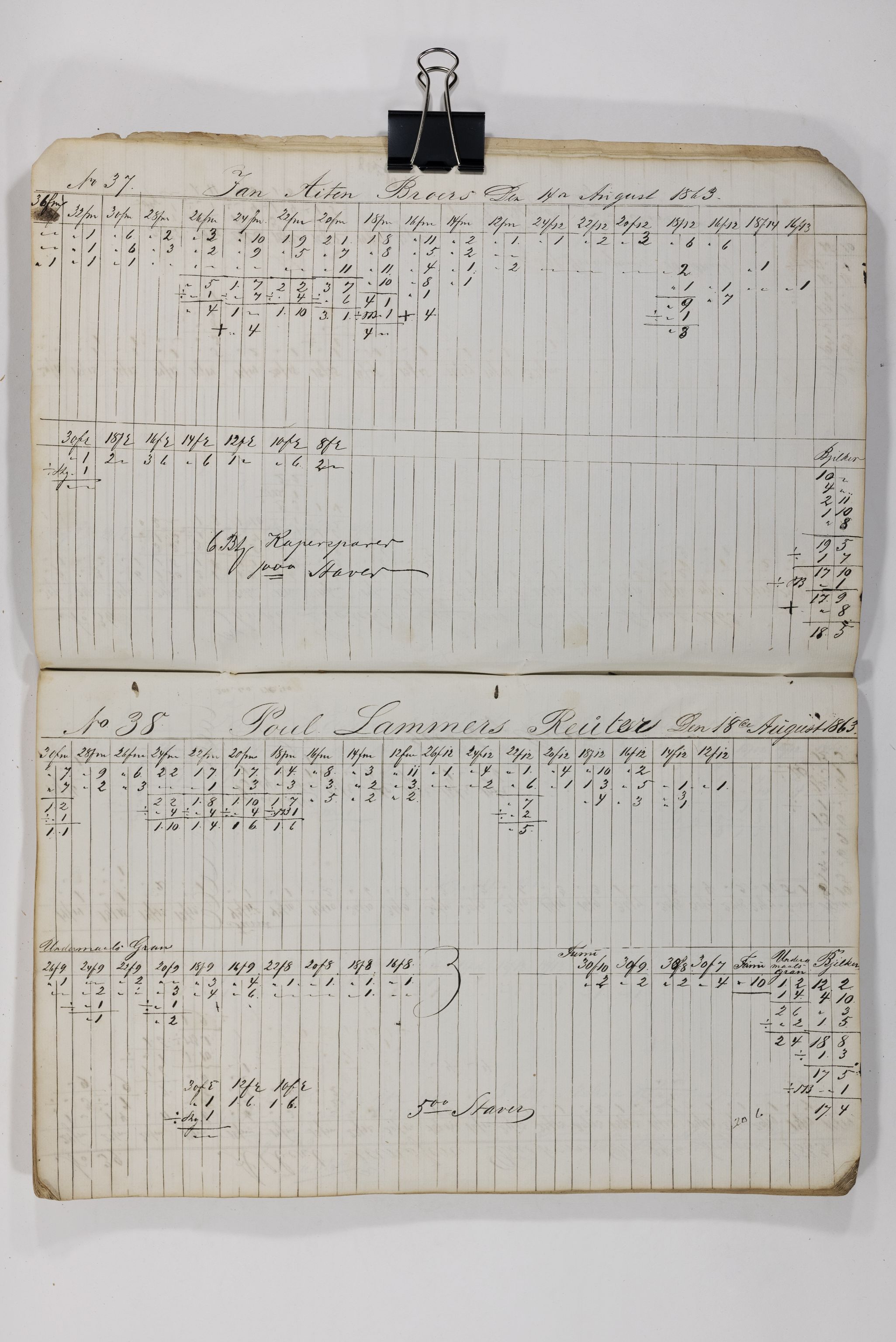 Blehr/ Kjellestad, TEMU/TGM-A-1212/E/Eb/L0010: Ladnings Liste, 1863-1868, s. 9