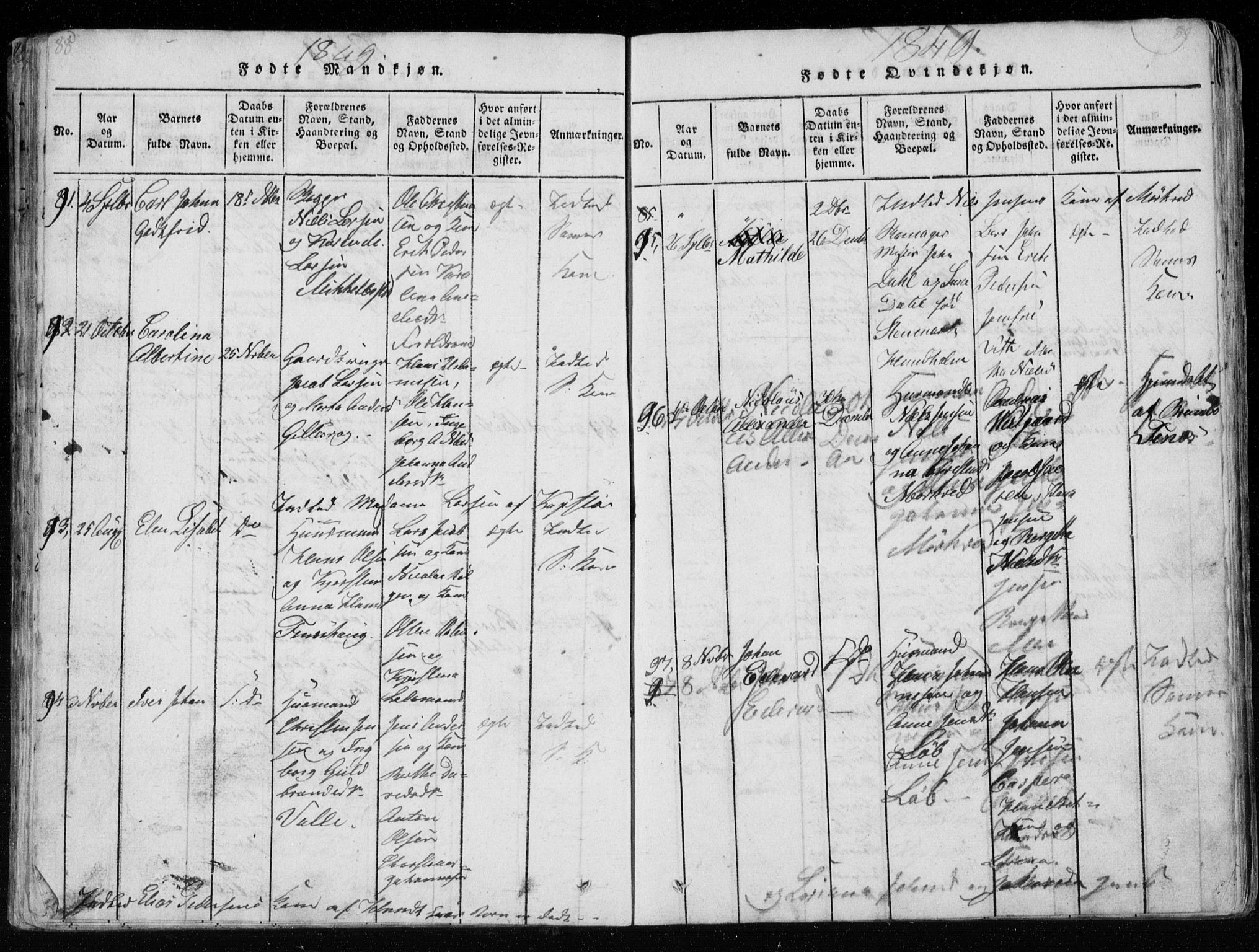 Ministerialprotokoller, klokkerbøker og fødselsregistre - Nordland, AV/SAT-A-1459/801/L0026: Klokkerbok nr. 801C01, 1820-1855, s. 88-89