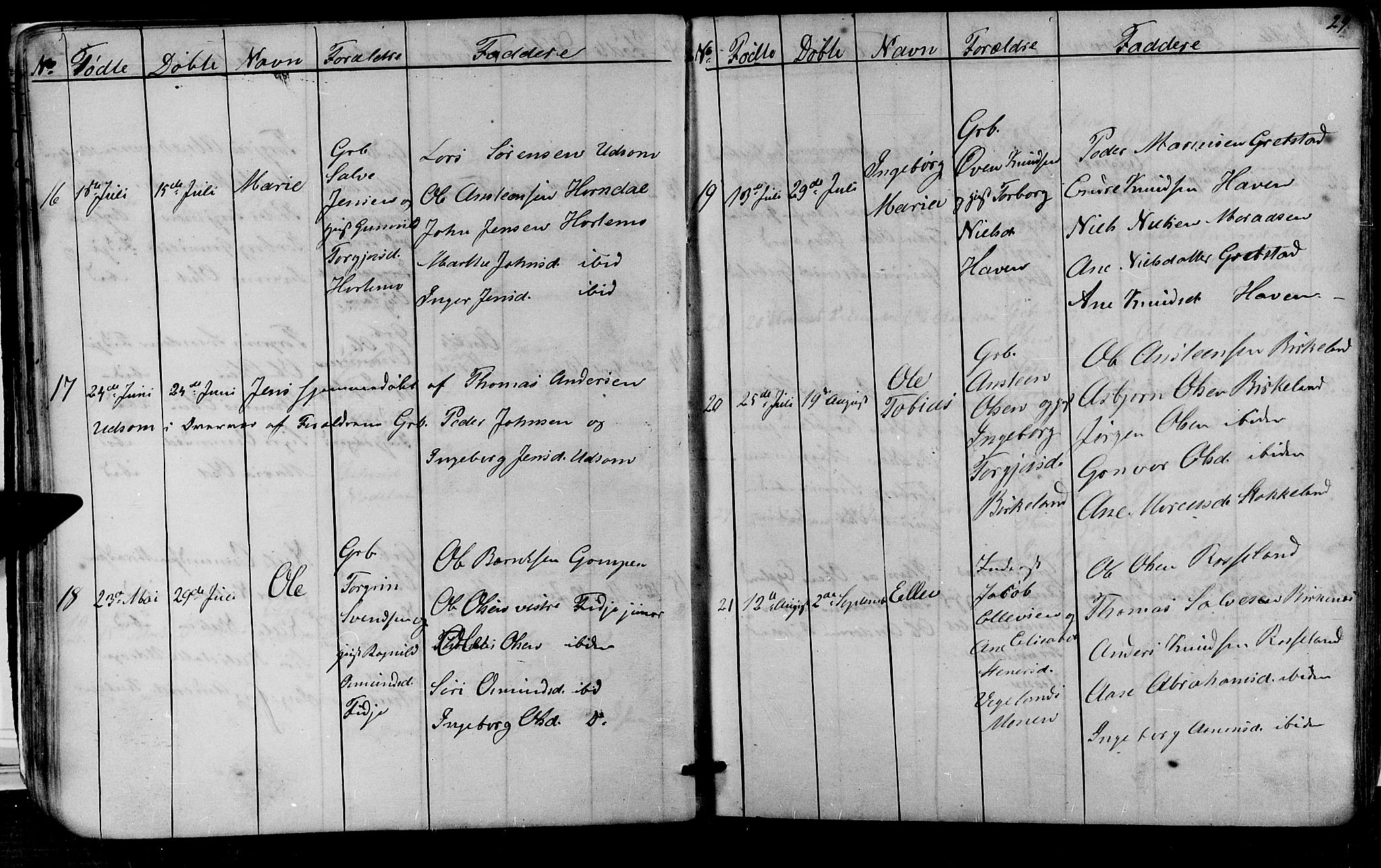 Søgne sokneprestkontor, AV/SAK-1111-0037/F/Fb/Fba/L0002: Klokkerbok nr. B 2, 1848-1873, s. 29
