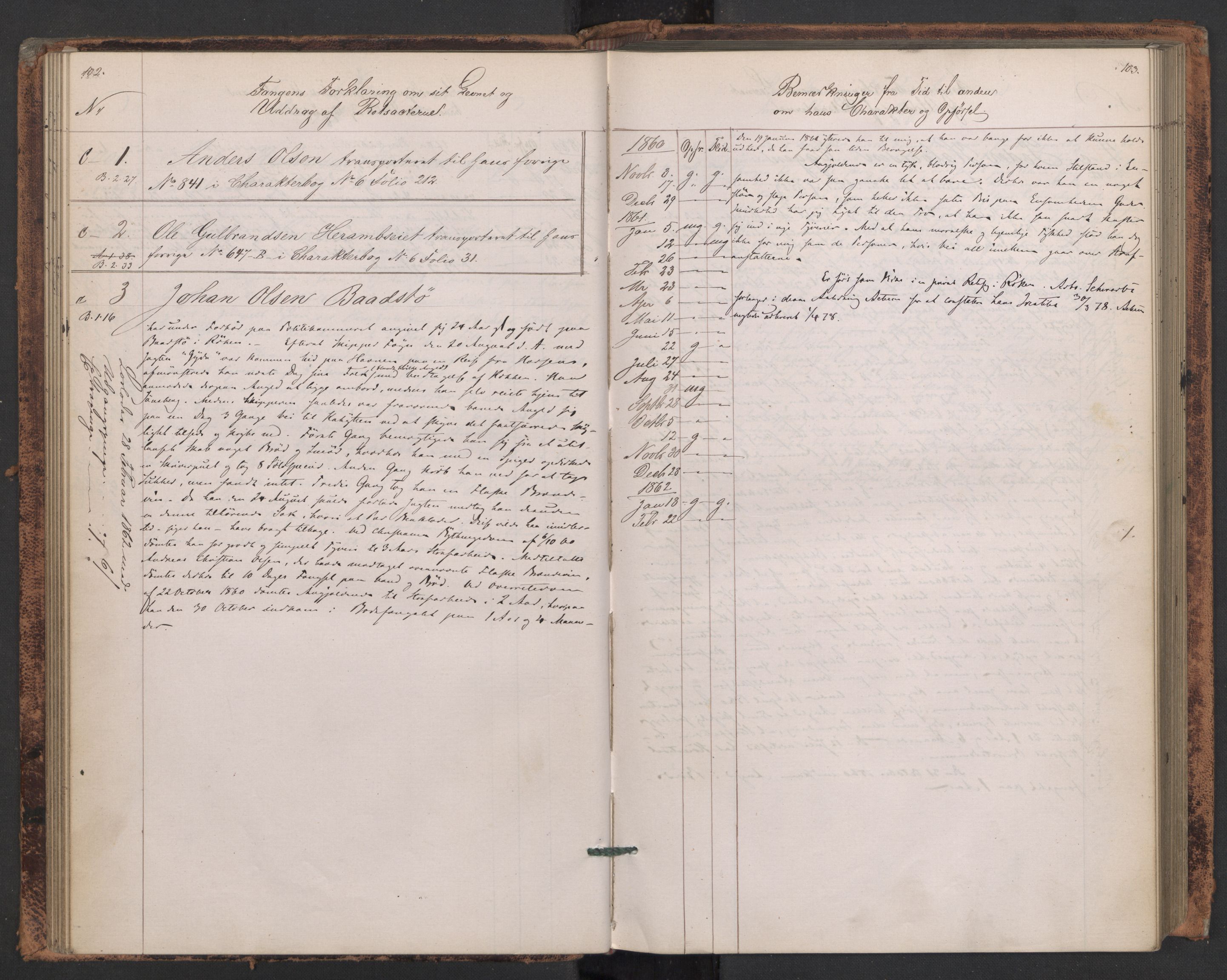 Botsfengslet, AV/RA-S-1539/D/Db/Dbb/L0007: 945b - 258c, 1860-1862, s. 102-103