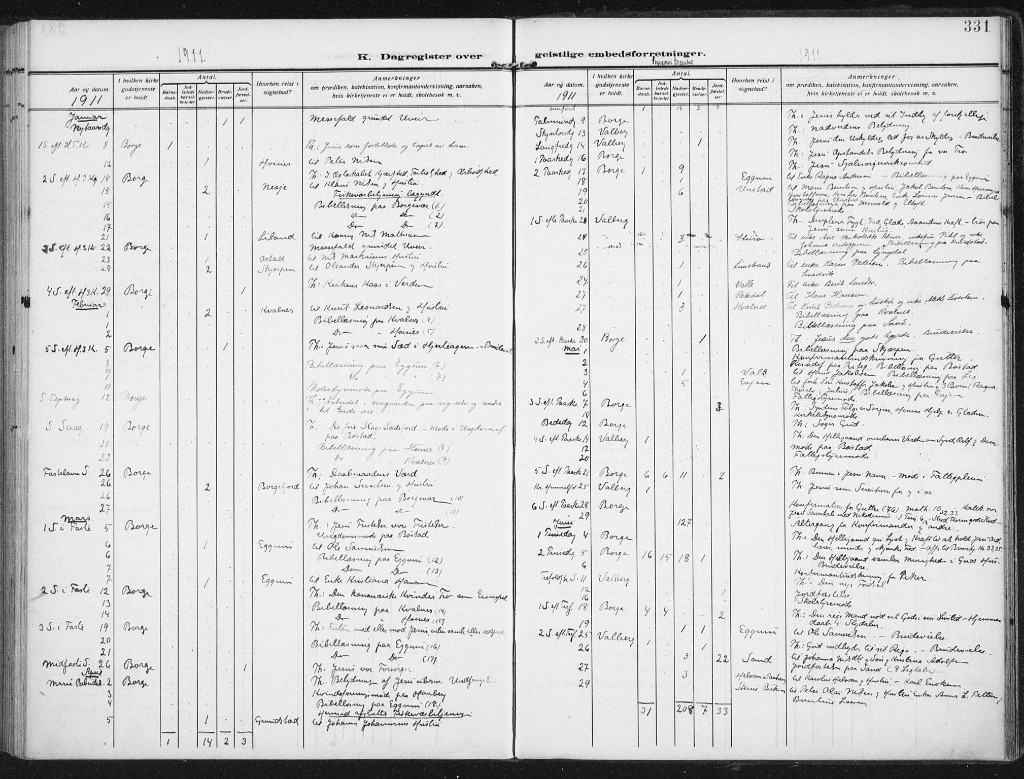 Ministerialprotokoller, klokkerbøker og fødselsregistre - Nordland, AV/SAT-A-1459/880/L1135: Ministerialbok nr. 880A09, 1908-1919, s. 331