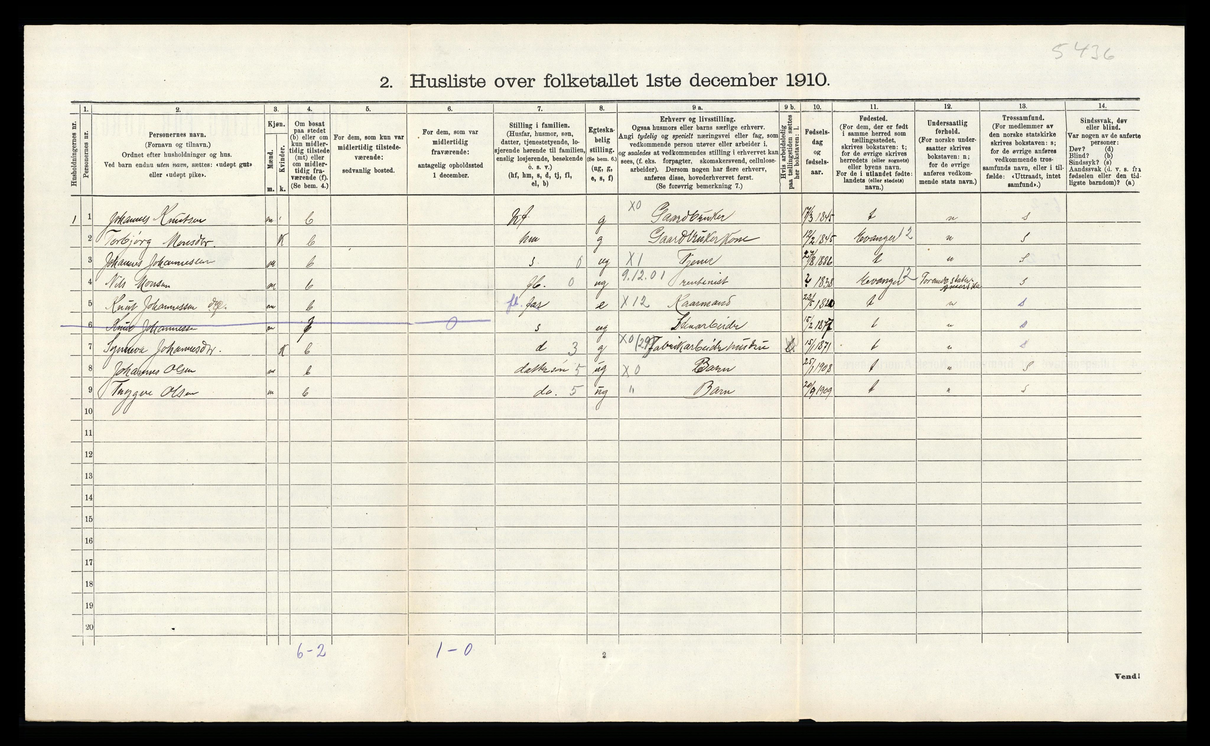 RA, Folketelling 1910 for 1250 Haus herred, 1910, s. 811