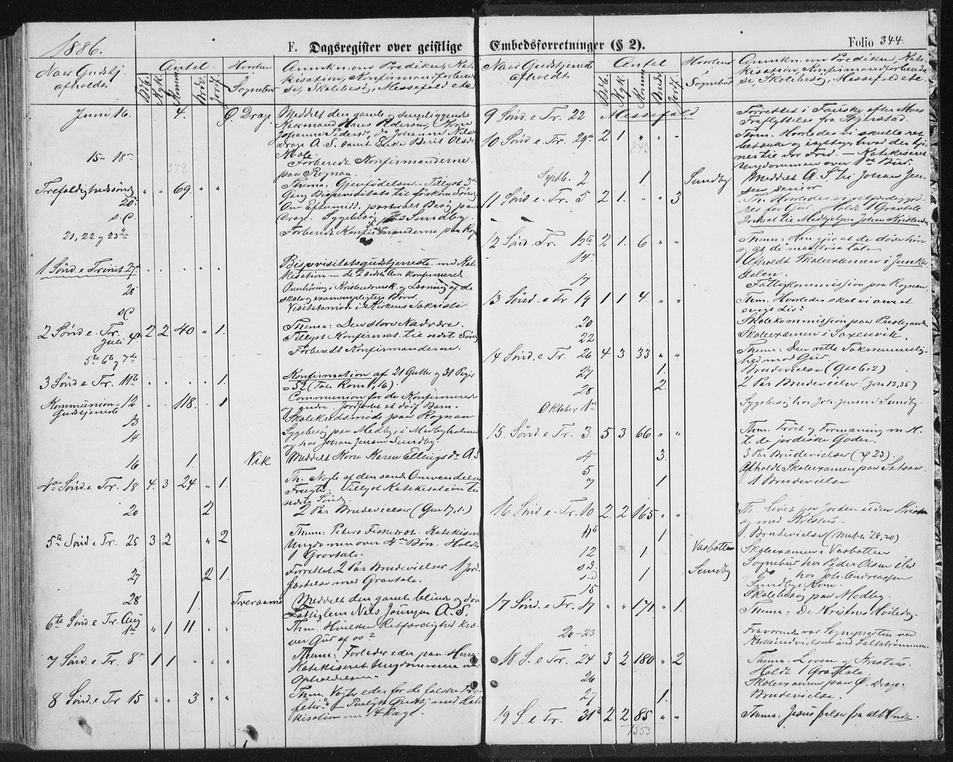 Ministerialprotokoller, klokkerbøker og fødselsregistre - Nordland, AV/SAT-A-1459/847/L0668: Ministerialbok nr. 847A08, 1872-1886, s. 344