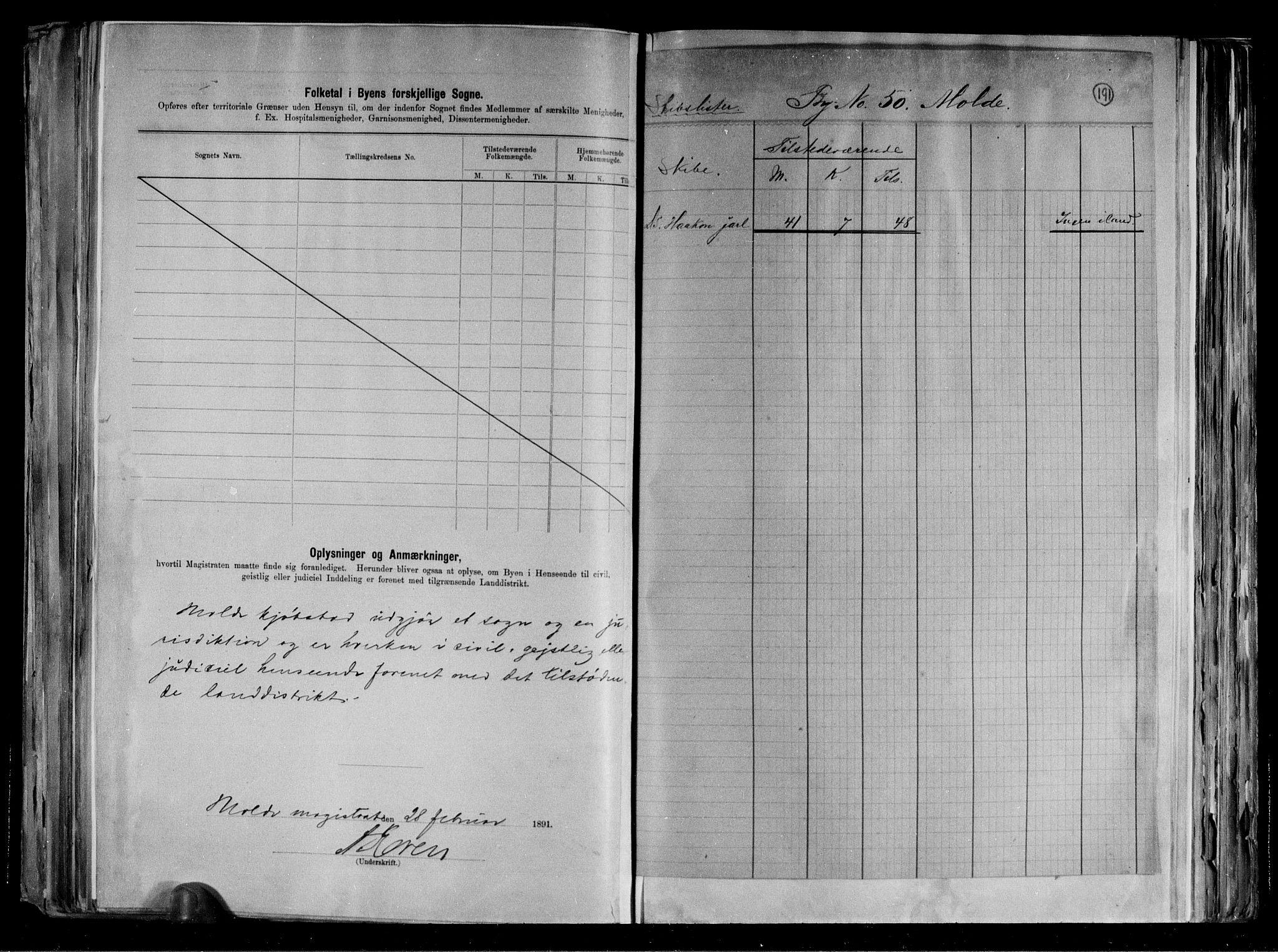 RA, Folketelling 1891 for 1502 Molde kjøpstad, 1891, s. 4