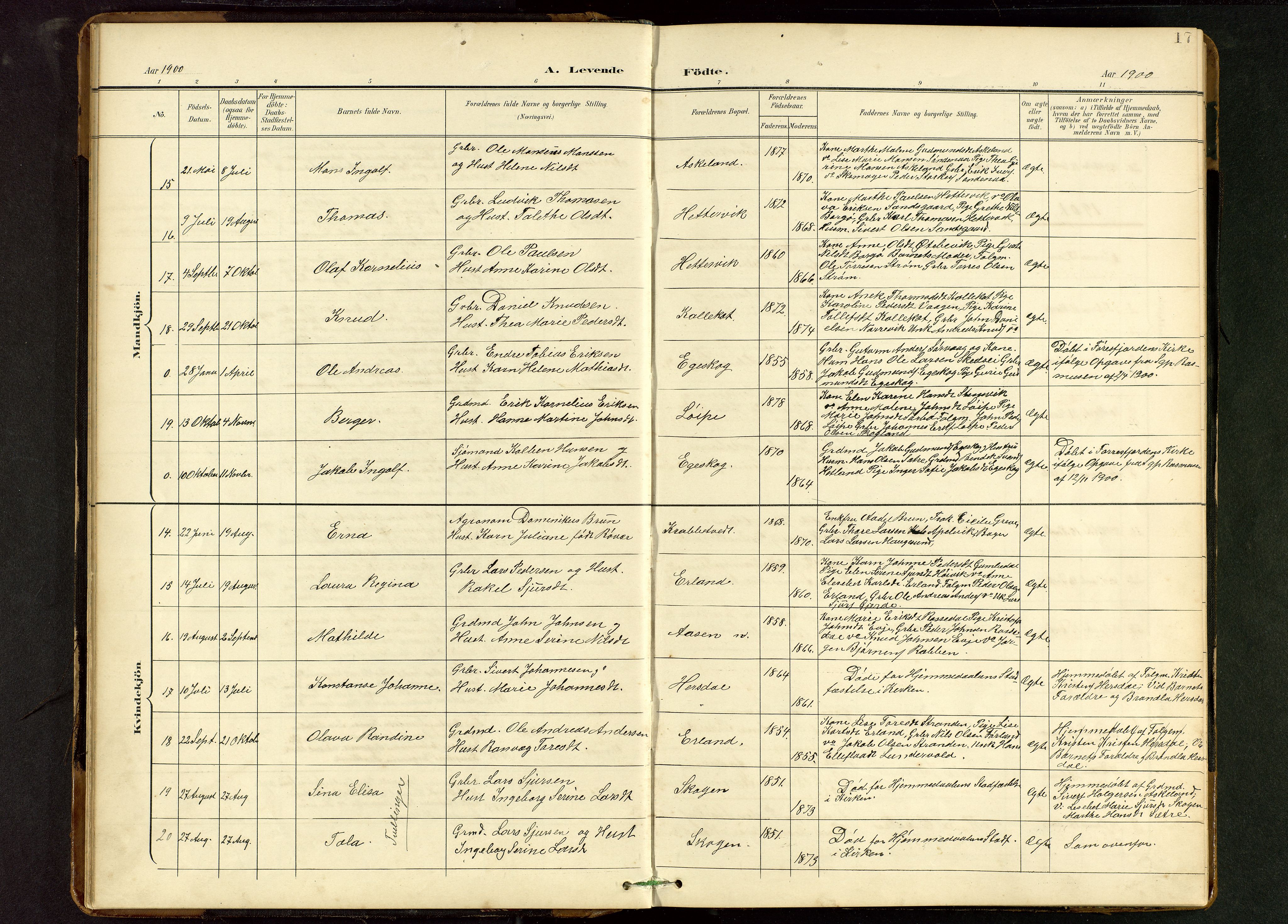 Tysvær sokneprestkontor, AV/SAST-A -101864/H/Ha/Hab/L0010: Klokkerbok nr. B 10, 1897-1912, s. 17