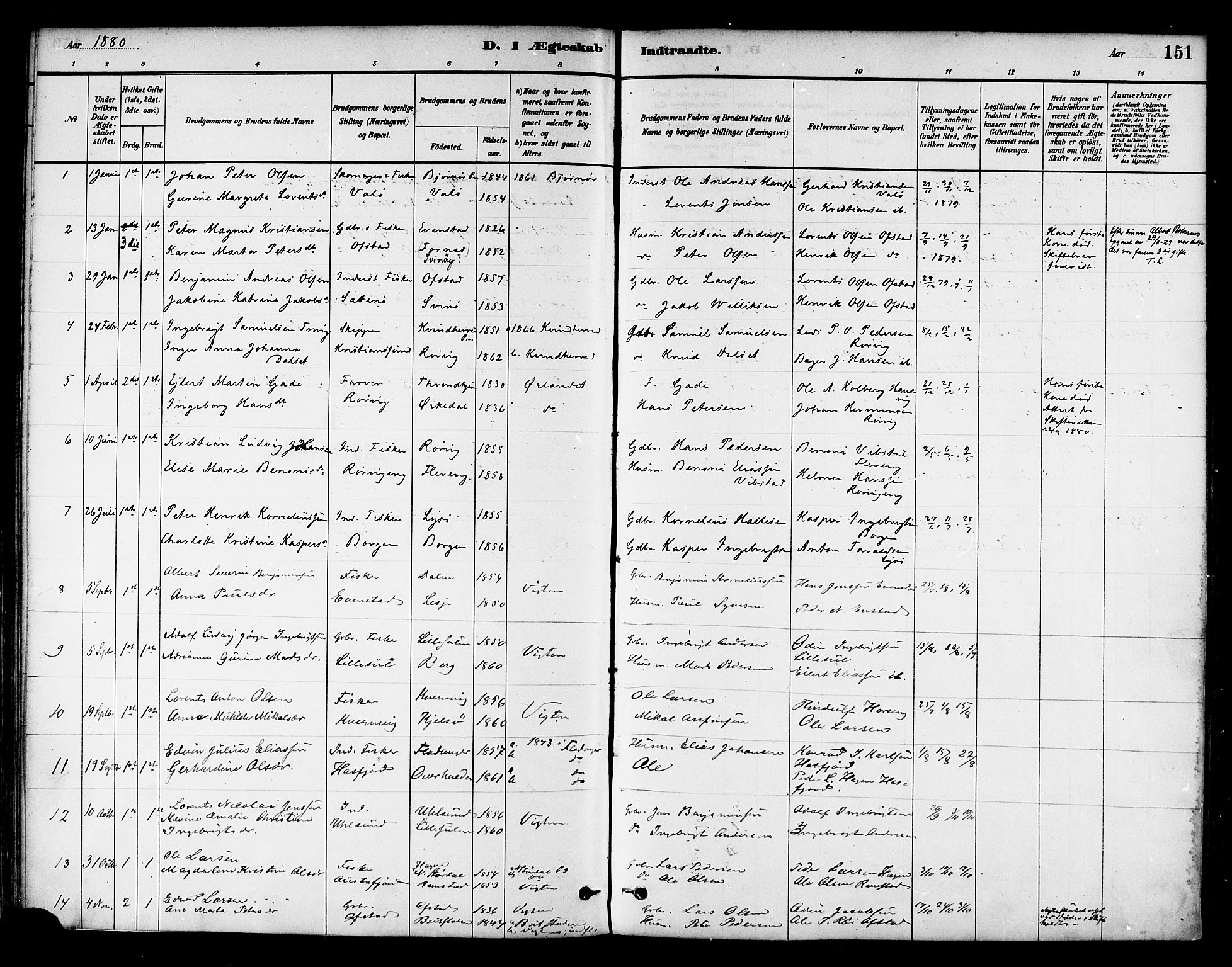 Ministerialprotokoller, klokkerbøker og fødselsregistre - Nord-Trøndelag, SAT/A-1458/786/L0686: Ministerialbok nr. 786A02, 1880-1887, s. 151
