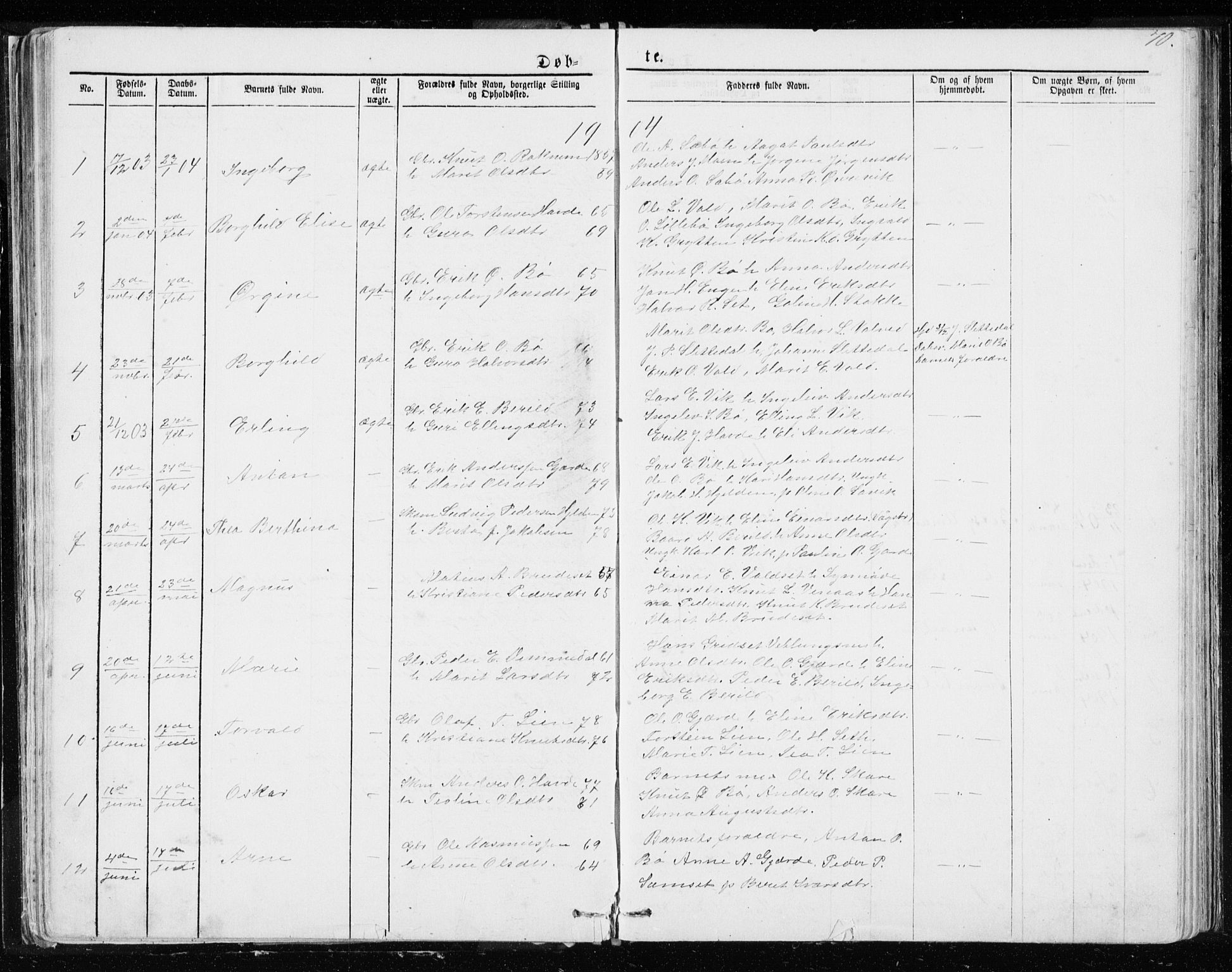 Ministerialprotokoller, klokkerbøker og fødselsregistre - Møre og Romsdal, SAT/A-1454/543/L0564: Klokkerbok nr. 543C02, 1867-1915, s. 70