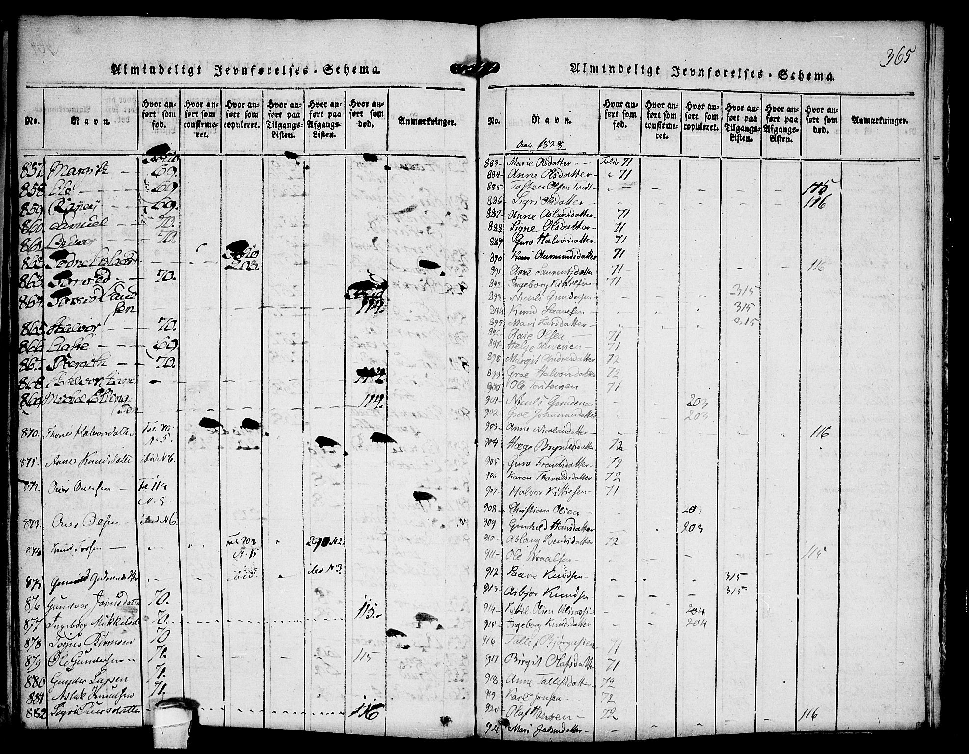 Kviteseid kirkebøker, AV/SAKO-A-276/F/Fa/L0005: Ministerialbok nr. I 5, 1815-1836, s. 365