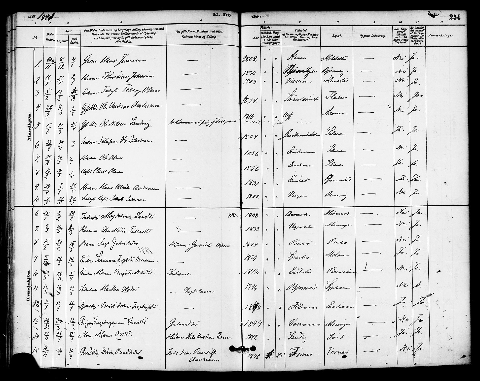 Ministerialprotokoller, klokkerbøker og fødselsregistre - Sør-Trøndelag, SAT/A-1456/655/L0680: Ministerialbok nr. 655A09, 1880-1894, s. 254
