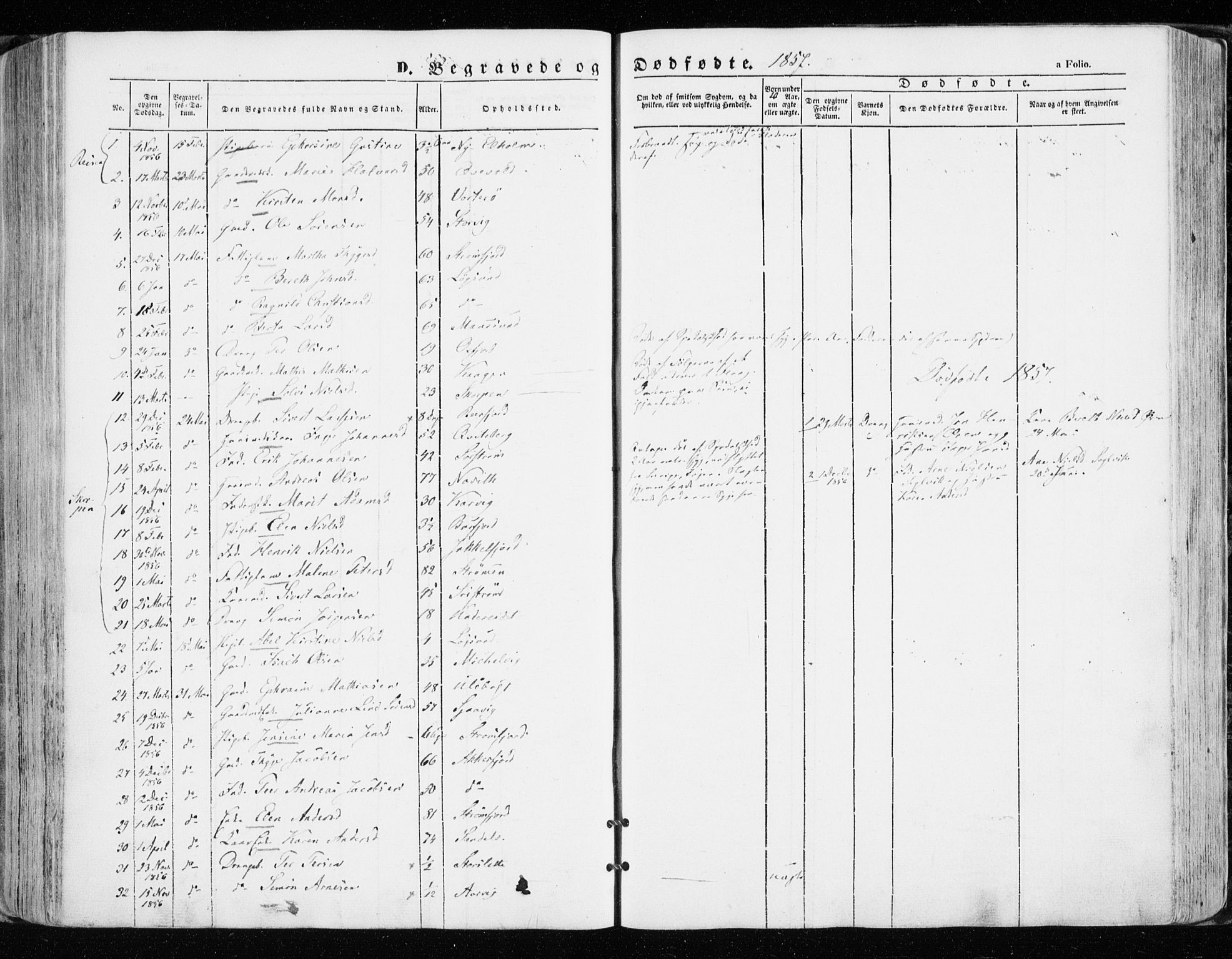 Skjervøy sokneprestkontor, AV/SATØ-S-1300/H/Ha/Haa/L0006kirke: Ministerialbok nr. 6, 1848-1859