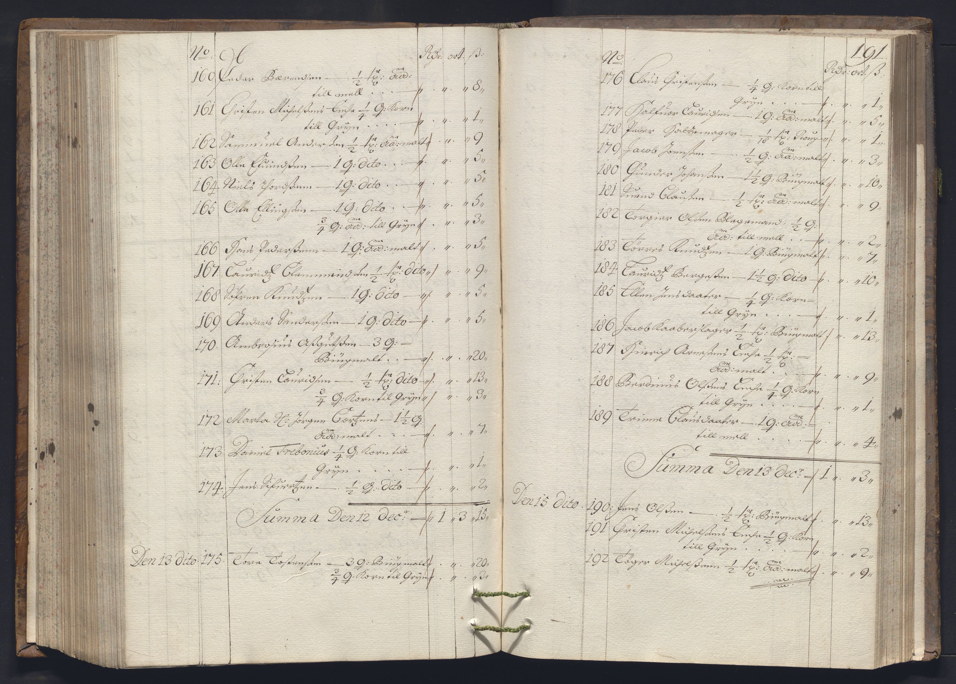 Rentekammeret inntil 1814, Reviderte regnskaper, Byregnskaper, AV/RA-EA-4066/R/Ro/L0331: [O24] Konsumpsjonsregnskap, 1684, s. 192