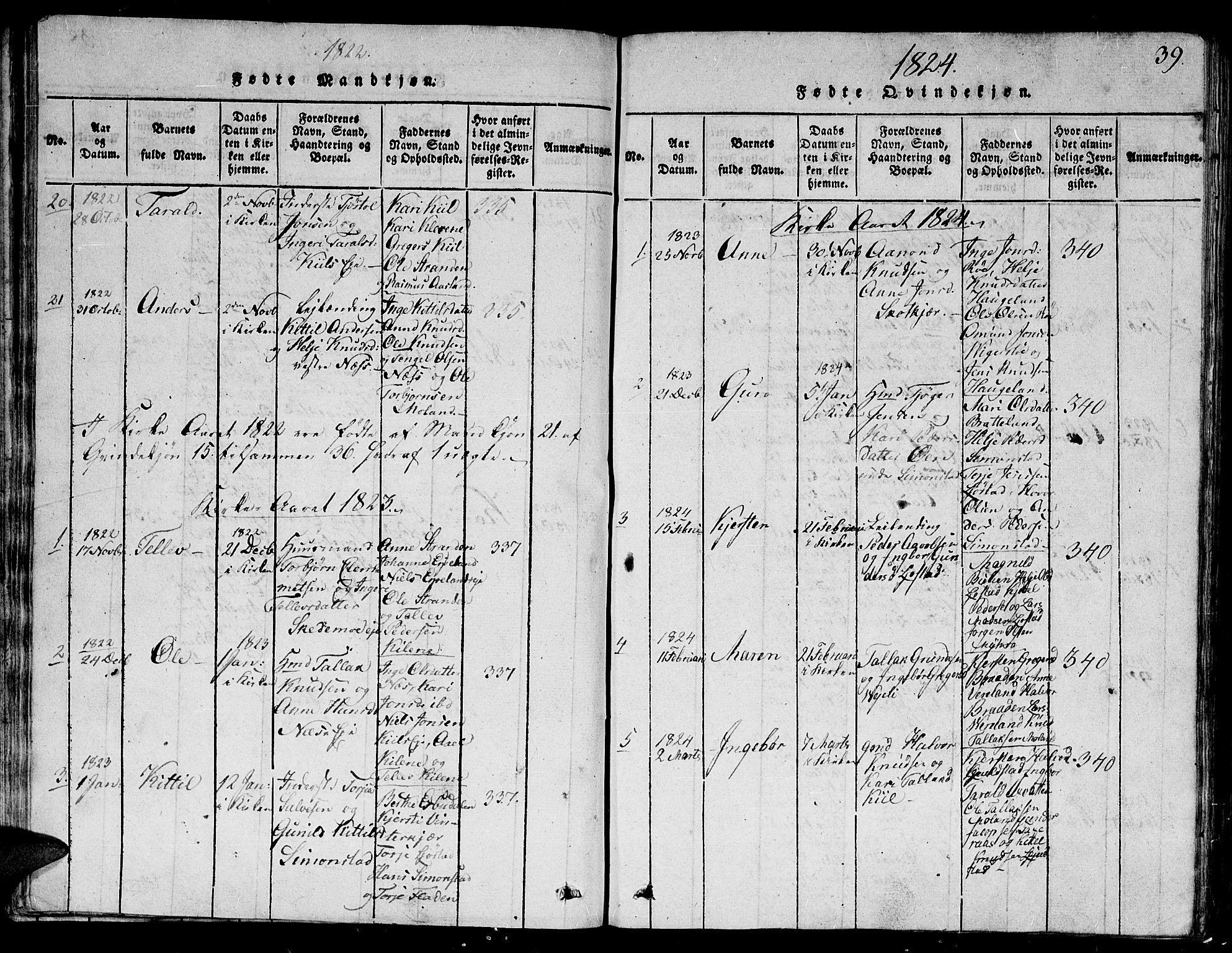 Gjerstad sokneprestkontor, SAK/1111-0014/F/Fb/Fbb/L0001: Klokkerbok nr. B 1, 1813-1863, s. 39