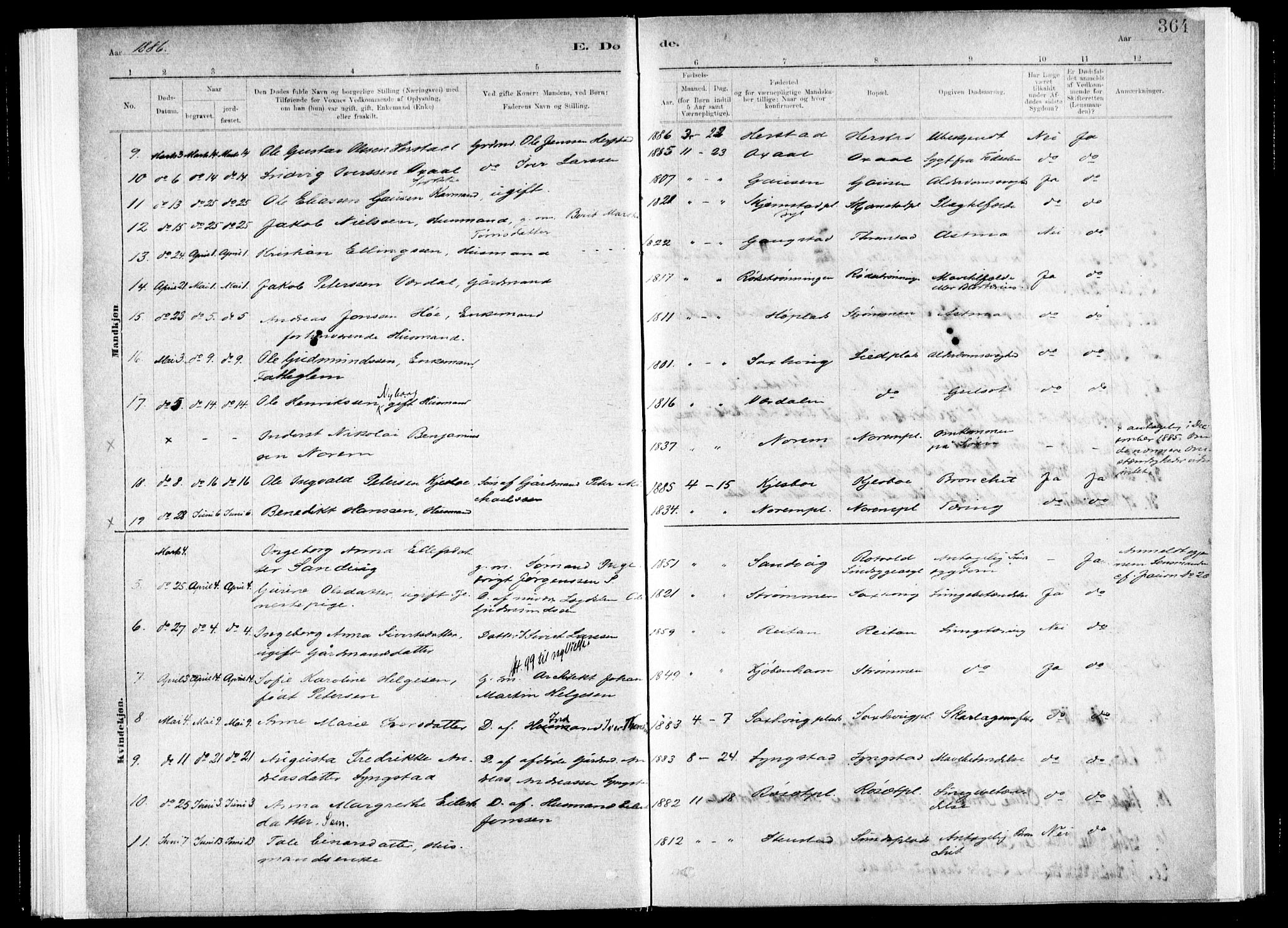 Ministerialprotokoller, klokkerbøker og fødselsregistre - Nord-Trøndelag, SAT/A-1458/730/L0285: Ministerialbok nr. 730A10, 1879-1914, s. 364