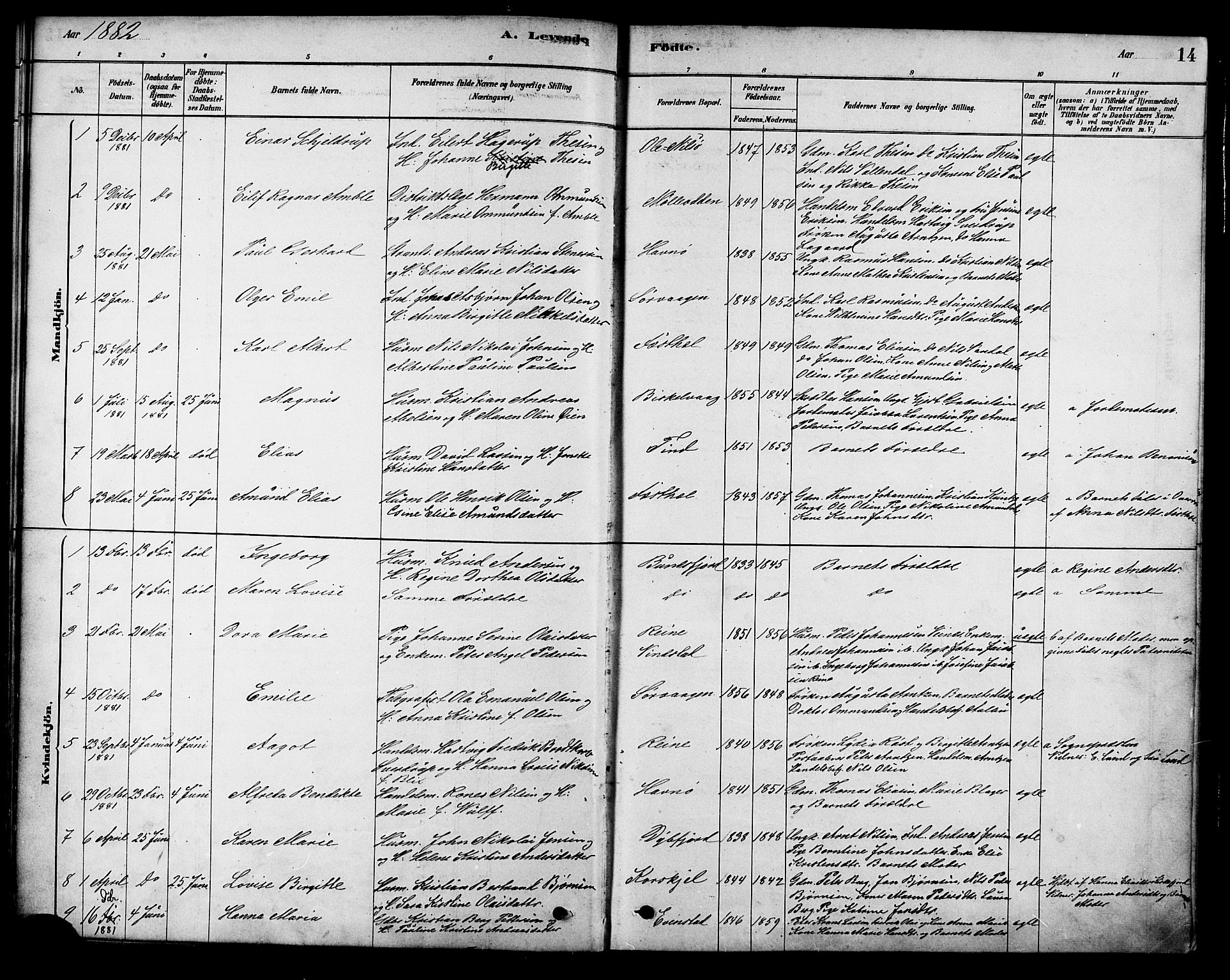 Ministerialprotokoller, klokkerbøker og fødselsregistre - Nordland, AV/SAT-A-1459/886/L1219: Ministerialbok nr. 886A01, 1878-1892, s. 14