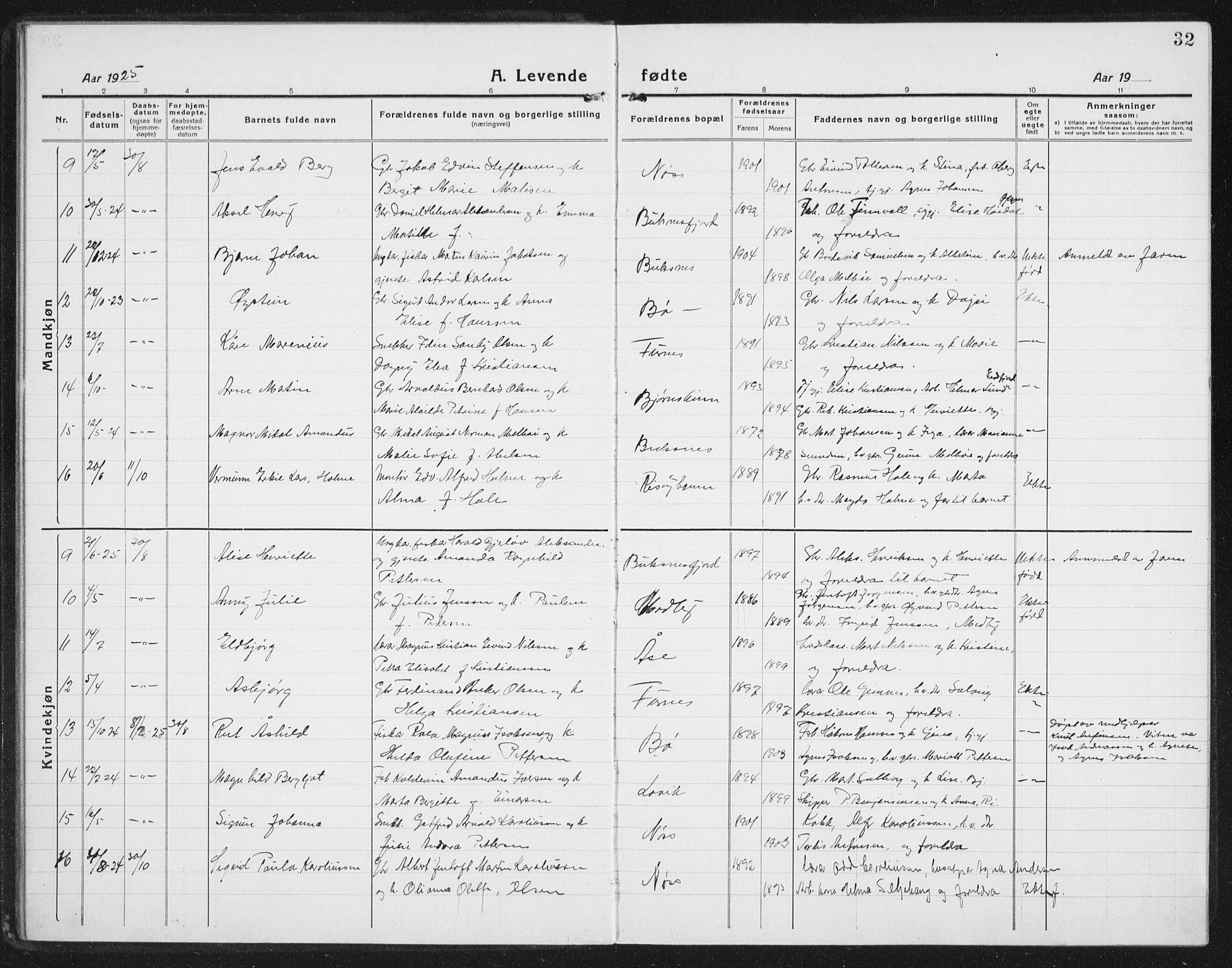 Ministerialprotokoller, klokkerbøker og fødselsregistre - Nordland, SAT/A-1459/898/L1428: Klokkerbok nr. 898C03, 1918-1938, s. 32