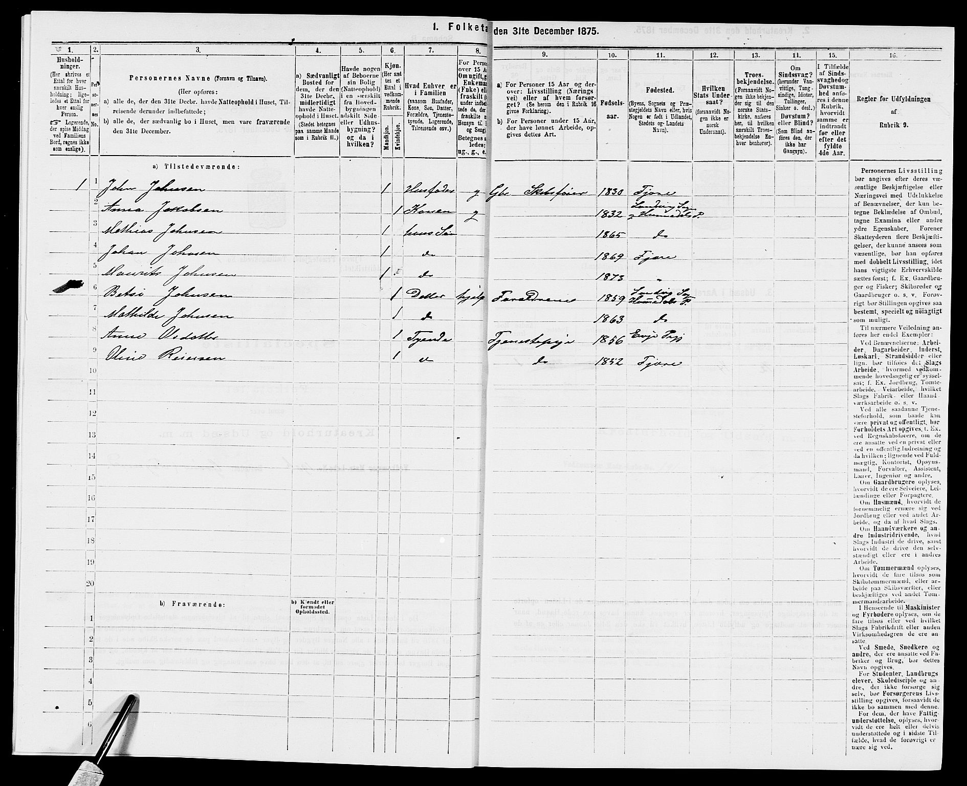 SAK, Folketelling 1875 for 0923L Fjære prestegjeld, Fjære sokn, 1875, s. 74