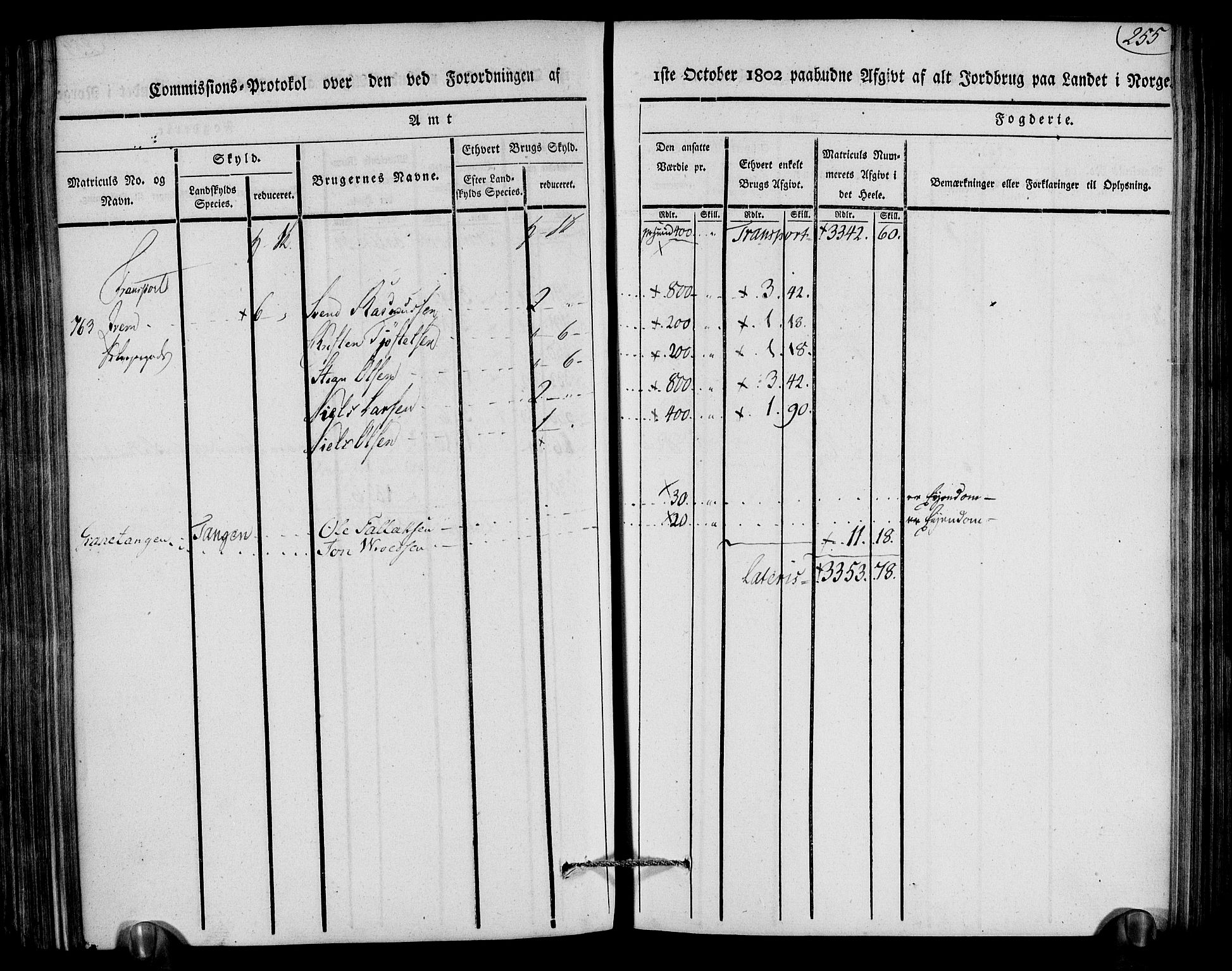 Rentekammeret inntil 1814, Realistisk ordnet avdeling, AV/RA-EA-4070/N/Ne/Nea/L0079: Nedenes fogderi. Kommisjonsprotokoll "Nr. 2", for Strengereid skipreide, 1803, s. 244