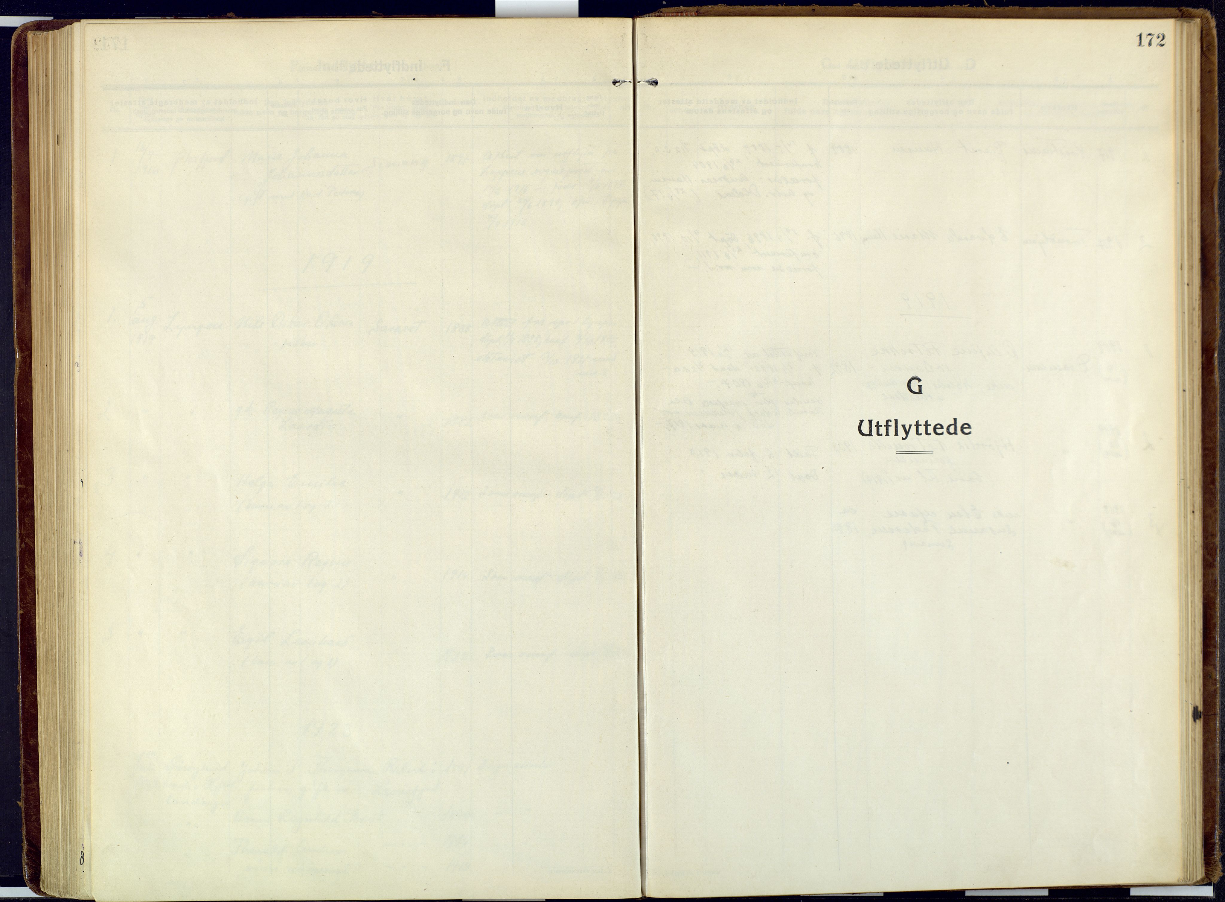 Talvik sokneprestkontor, AV/SATØ-S-1337/H/Ha/L0018kirke: Ministerialbok nr. 18, 1915-1924, s. 172