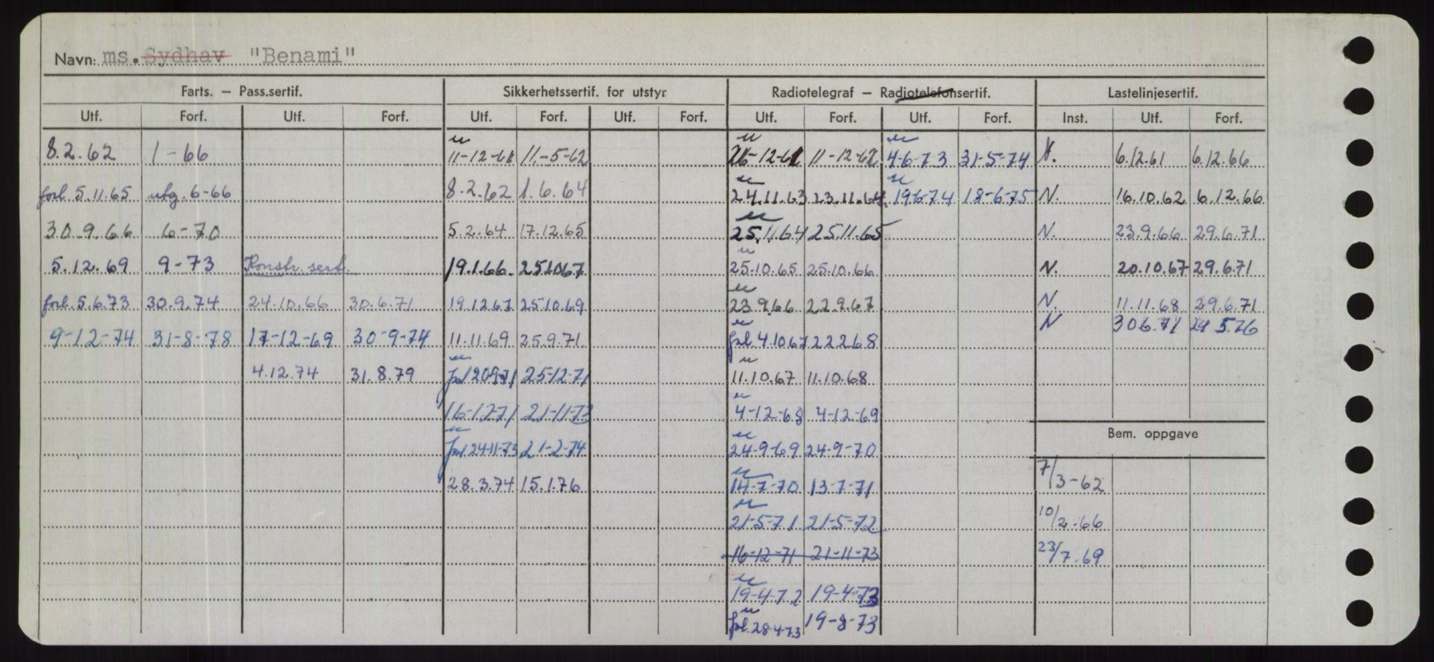 Sjøfartsdirektoratet med forløpere, Skipsmålingen, RA/S-1627/H/Hd/L0003: Fartøy, B-Bev, s. 592