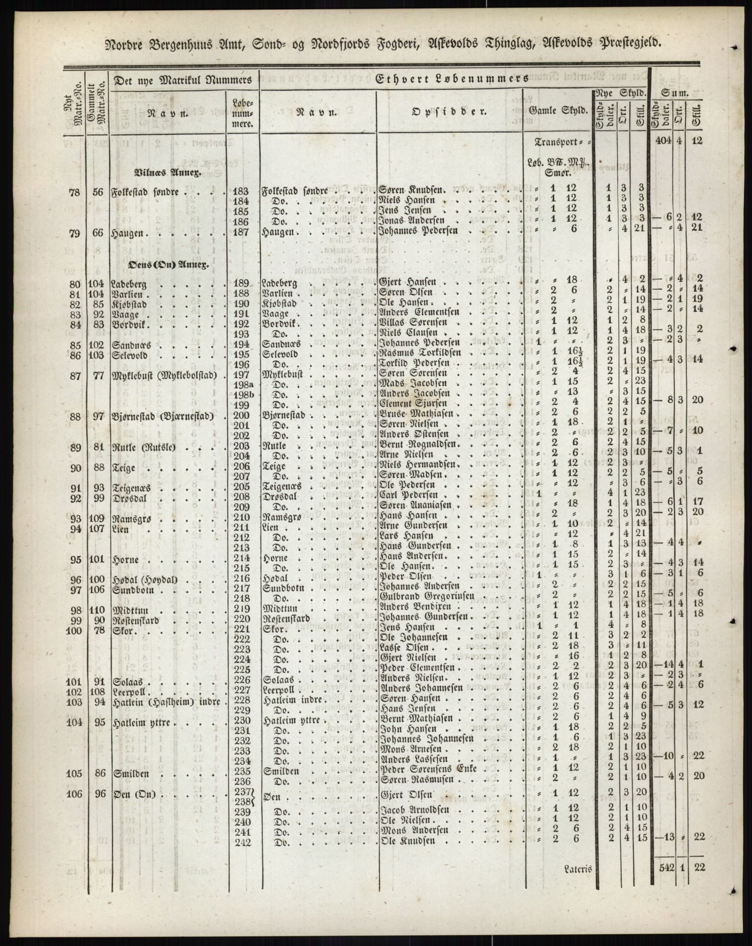 Andre publikasjoner, PUBL/PUBL-999/0002/0013: Bind 13 - Nordre Bergenhus amt, 1838, s. 75