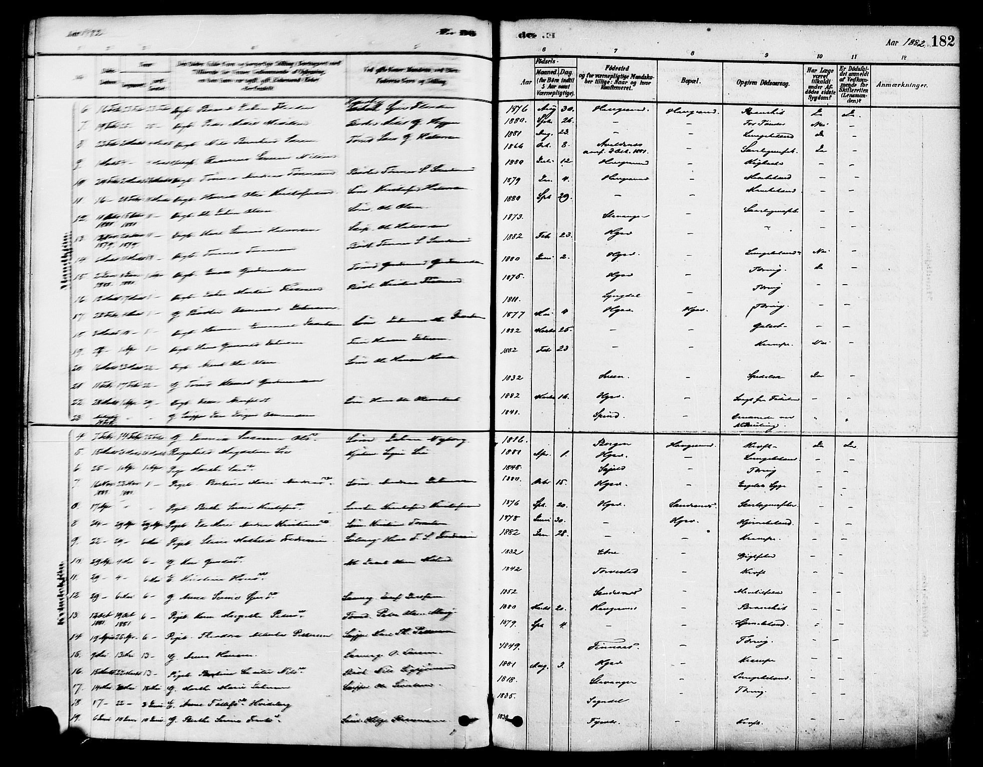 Haugesund sokneprestkontor, AV/SAST-A -101863/H/Ha/Haa/L0001: Ministerialbok nr. A 1, 1878-1885, s. 182