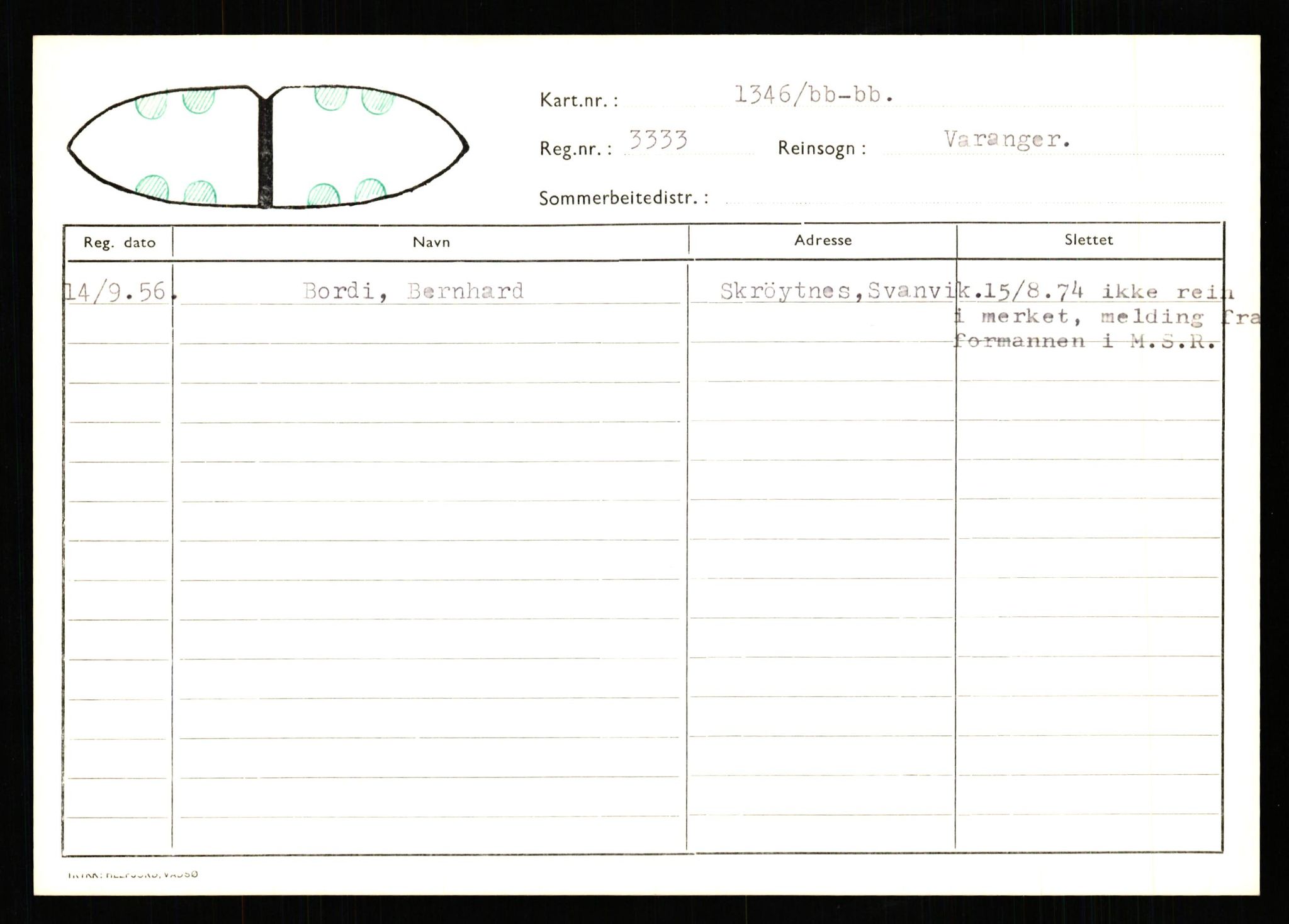 Lappefogden i Finnmark/Reindriftsforvaltningen Øst-Finnmark, AV/SATØ-S-1461/G/Ge/Gea/L0007: Slettede reinmerker: Karasjok, Kautokeino, Polmak og Varanger, 1934-1992, s. 506