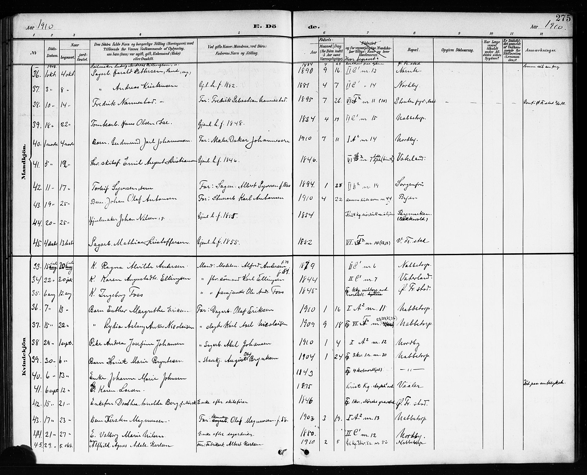 Østre Fredrikstad prestekontor Kirkebøker, AV/SAO-A-10907/G/Ga/L0002: Klokkerbok nr. 2, 1900-1919, s. 275