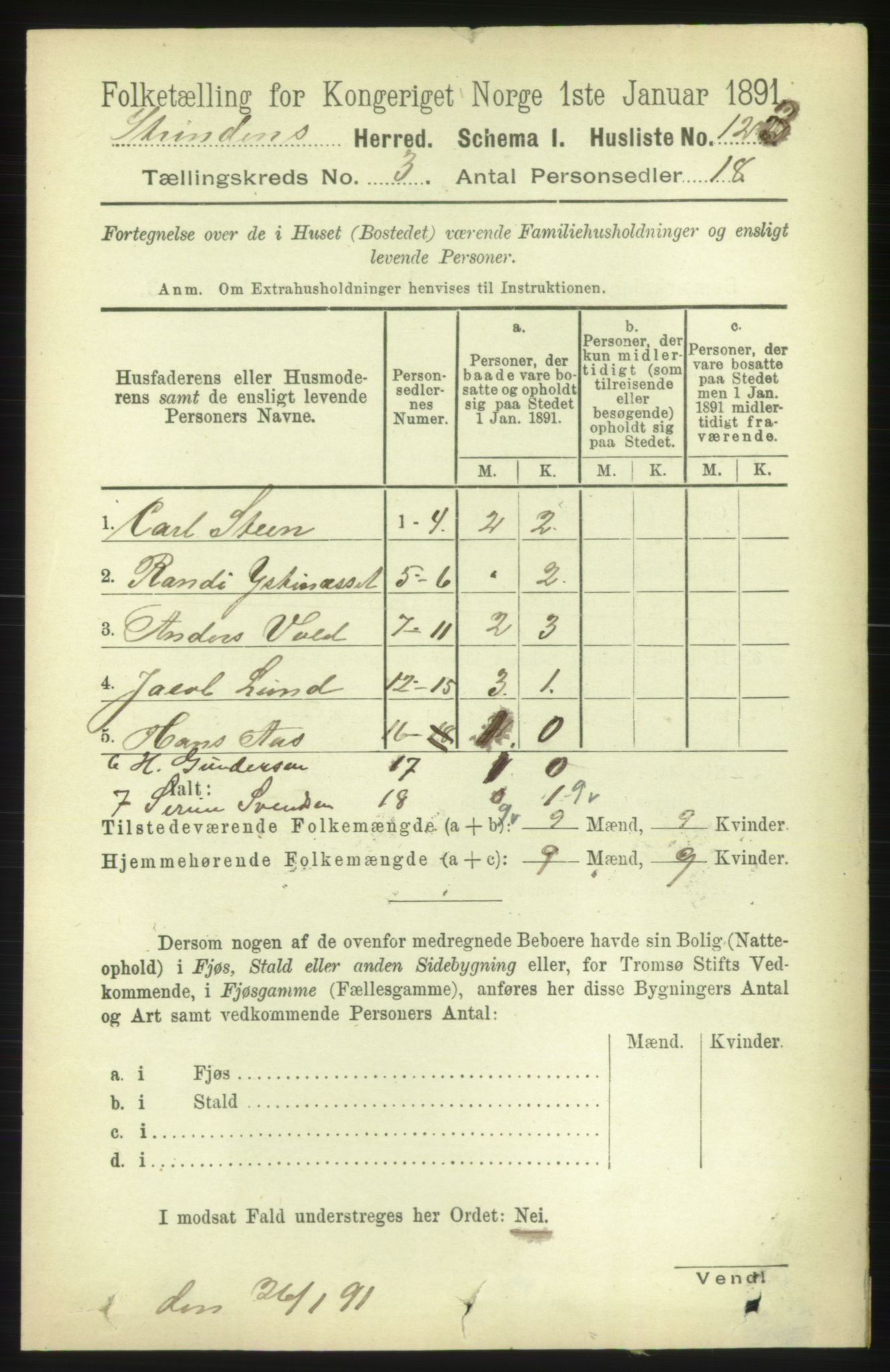 RA, Folketelling 1891 for 1660 Strinda herred, 1891, s. 2050