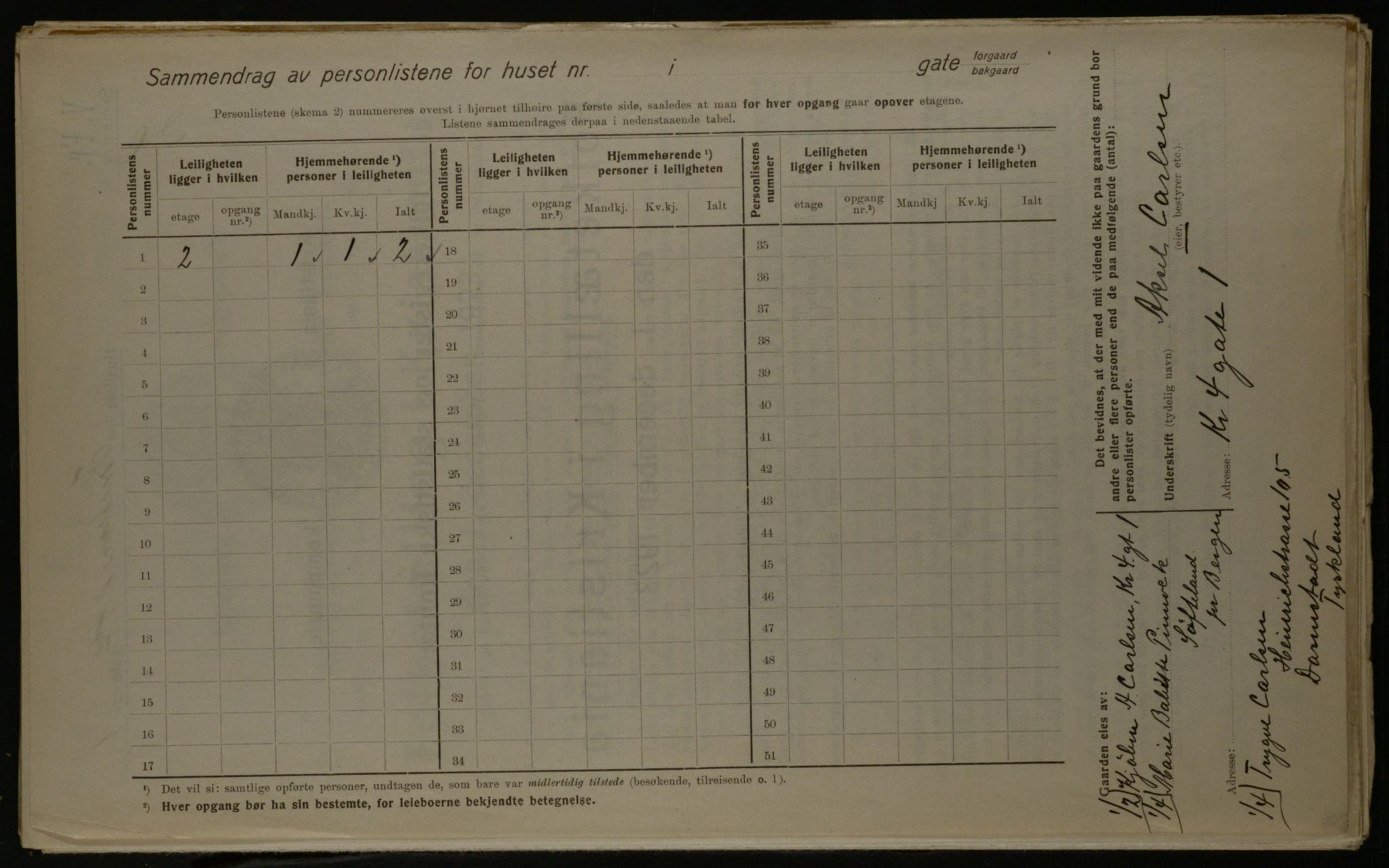 OBA, Kommunal folketelling 1.12.1923 for Kristiania, 1923, s. 60742