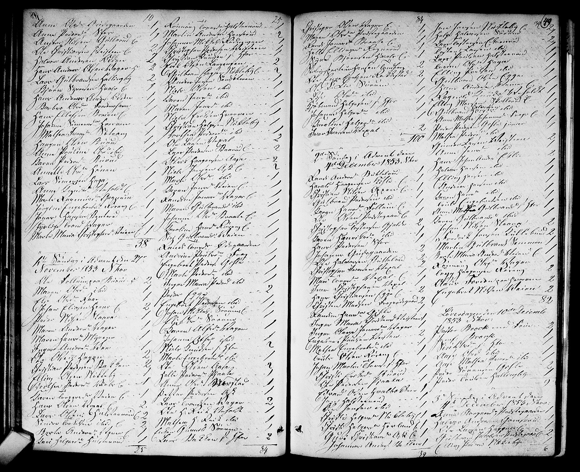 Norderhov kirkebøker, AV/SAKO-A-237/G/Ga/L0006: Klokkerbok nr. I 6, 1849-1876, s. 49