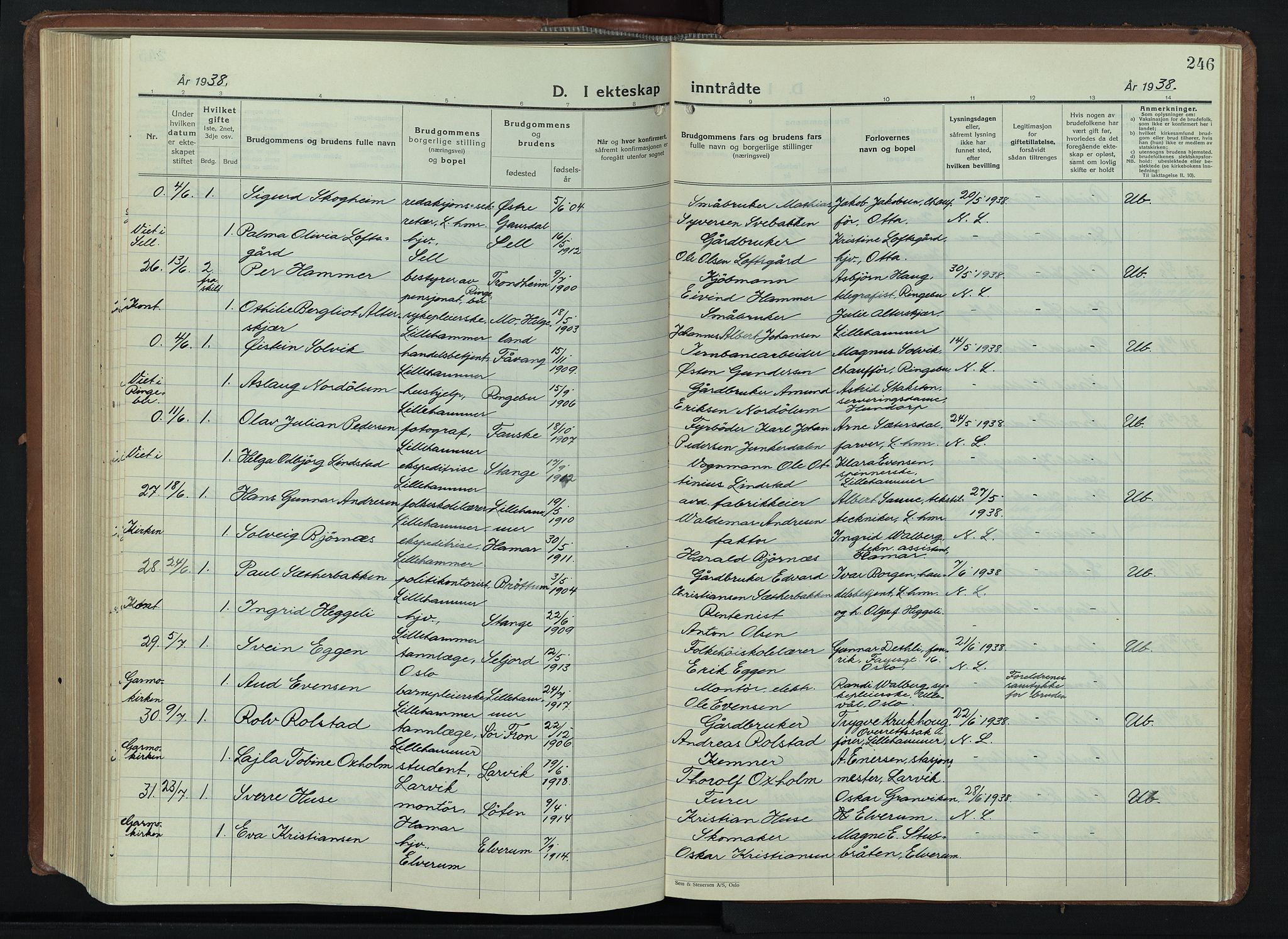 Lillehammer prestekontor, AV/SAH-PREST-088/H/Ha/Hab/L0003: Klokkerbok nr. 3, 1927-1943, s. 246