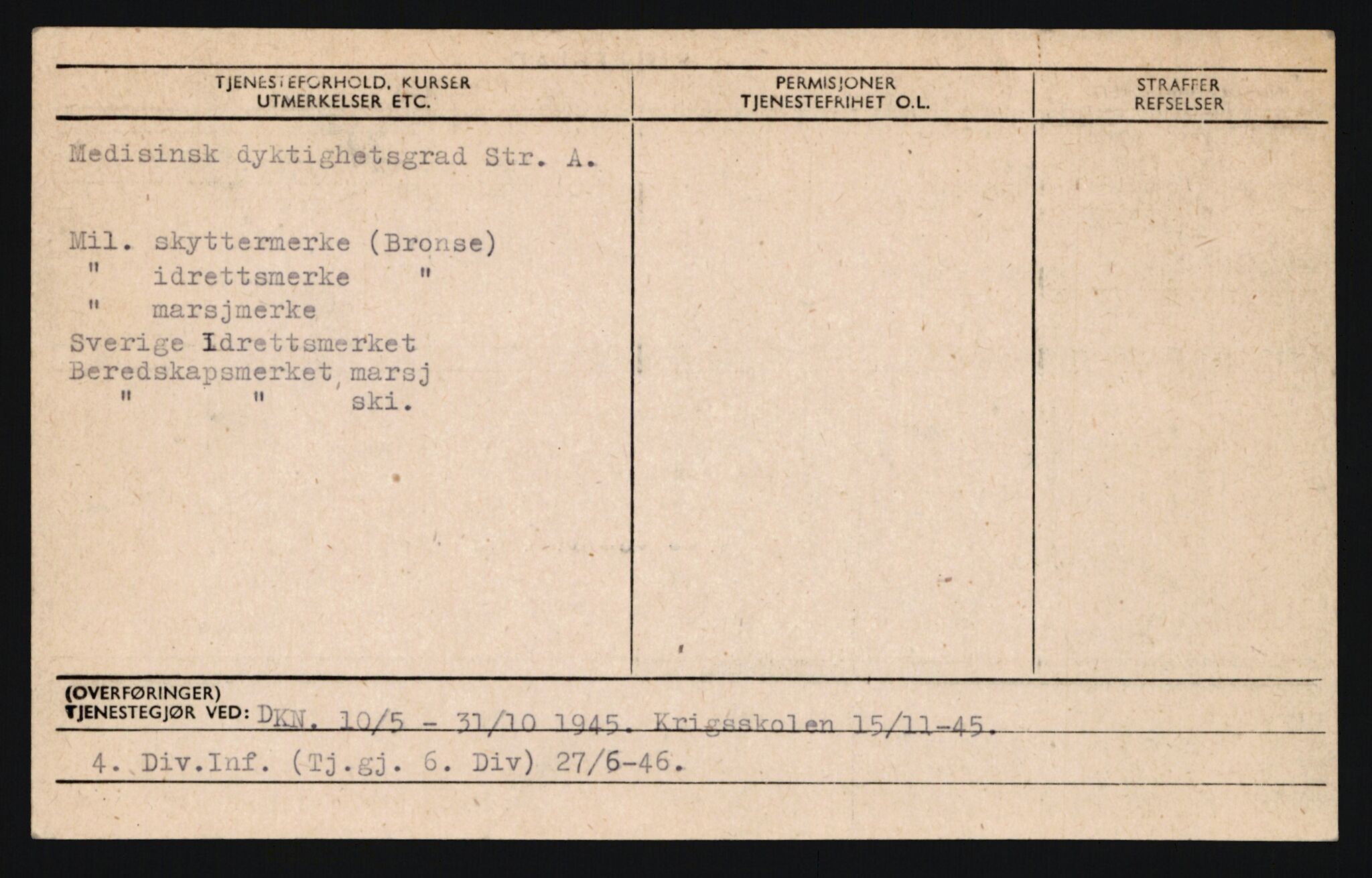 Forsvaret, Sør-Hålogaland landforsvar, AV/RA-RAFA-2552/P/Pa/L0302: Personellmapper for slettet personell, yrkesbefal og vernepliktig befal, født 1913-1916, 1932-1976, s. 363