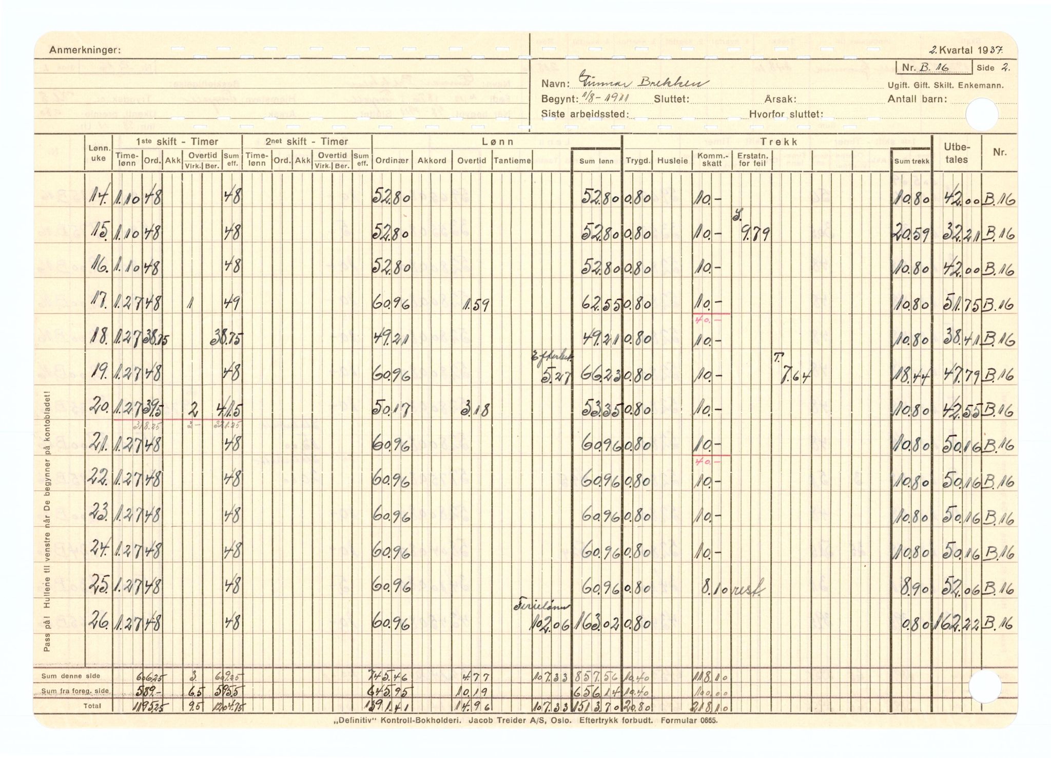 Tingvoll Ullvarefabrikk, IKAM/P-00482/R/Rb/Rbb/L0002/0001: Lønningslister / Lønningslister, 1937